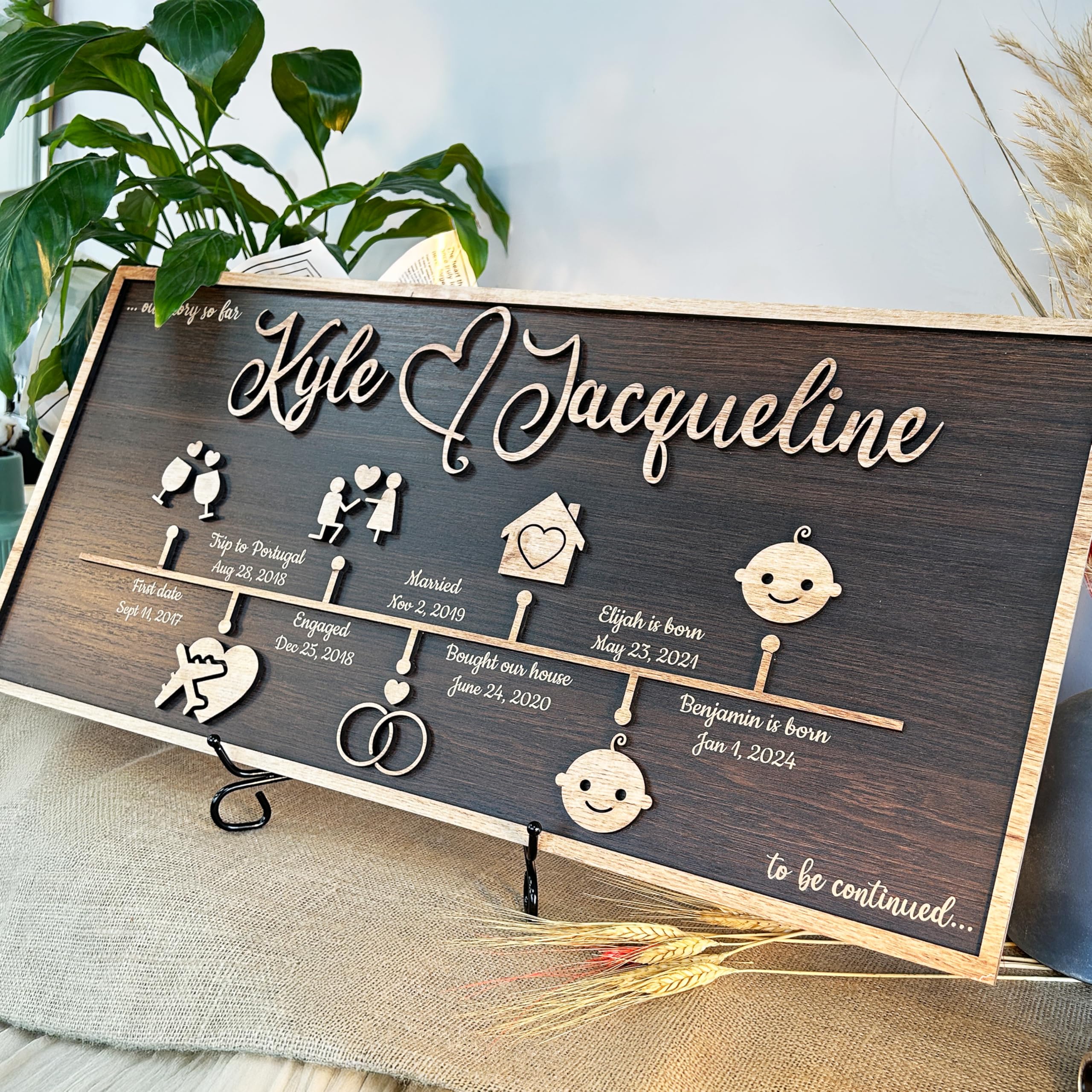 Anniversary gift timeline wood sign for couples