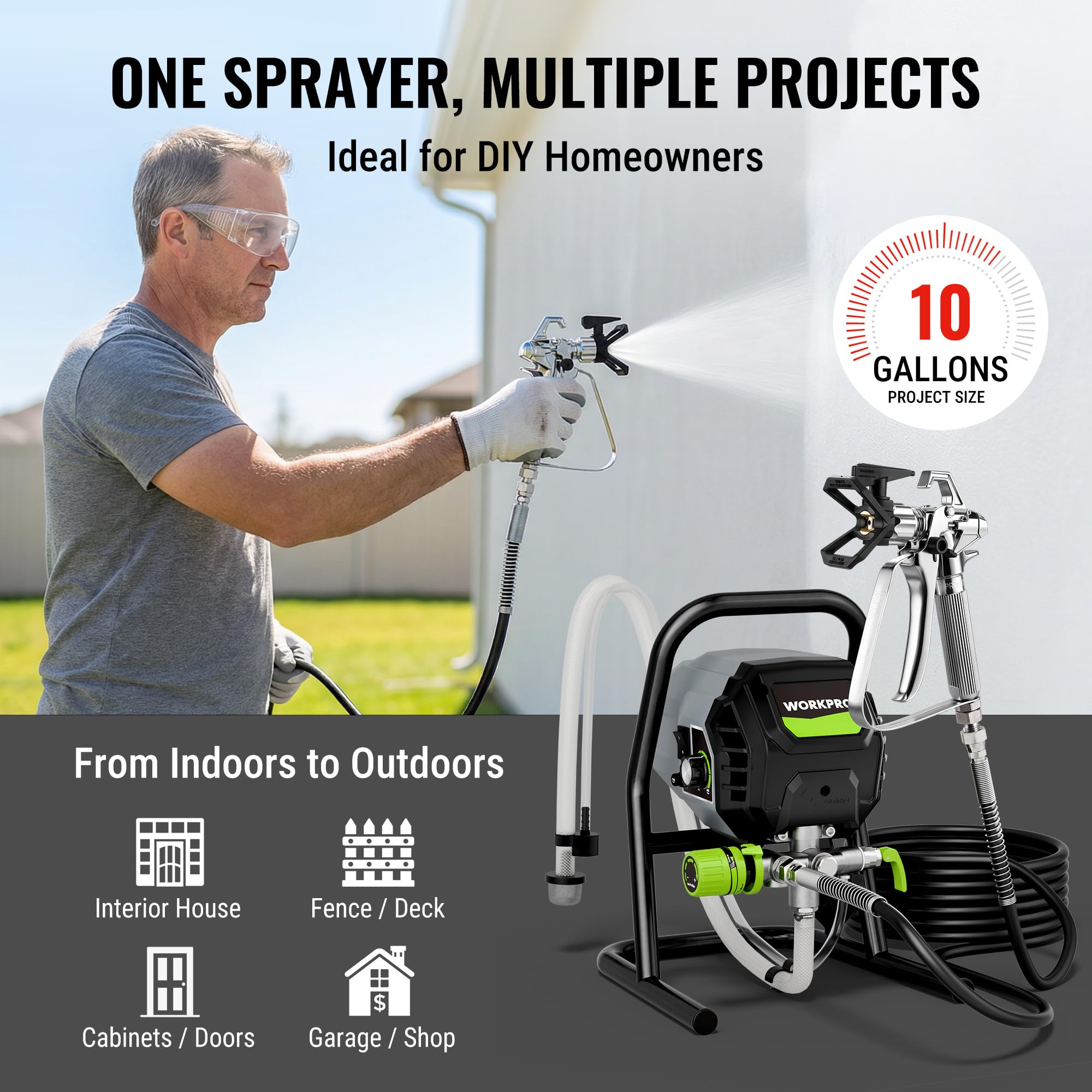 WORKPRO 25 ft high pressure hose