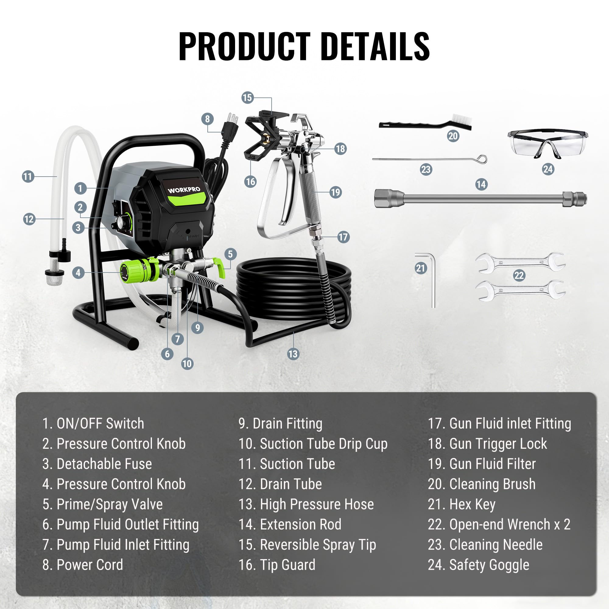 WORKPRO 700W sprayer with accessories