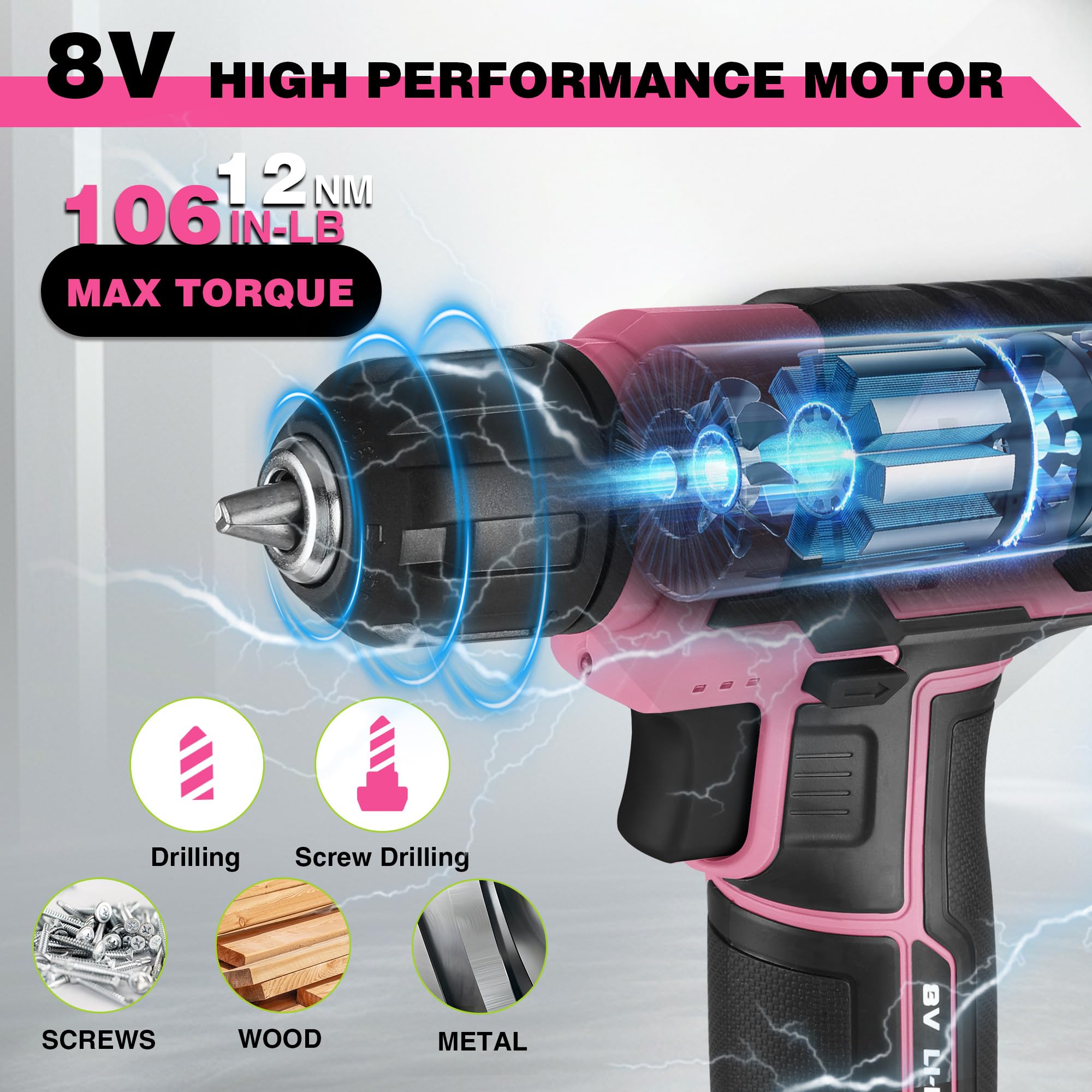 Lightweight 1.65 pound drill with non-slip handle