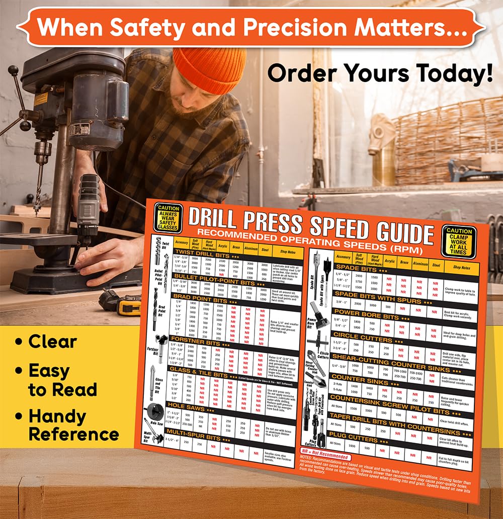 8.5x11 speed reference chart for wood metal plastic