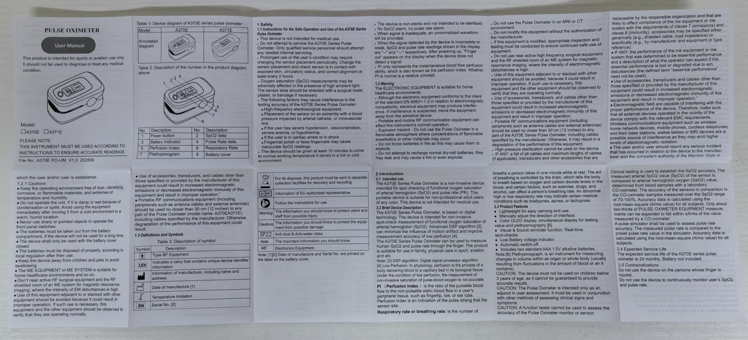 User manual included with WRINERY oximeter