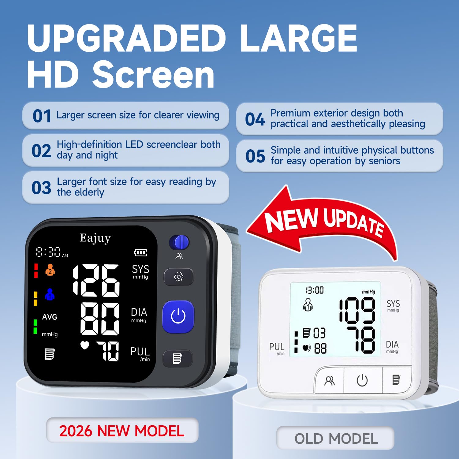 Storage pouch included with Wrist Blood Pressure Monitor