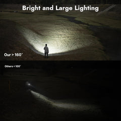 WUBEN C3 flashlight 1200 lumens output