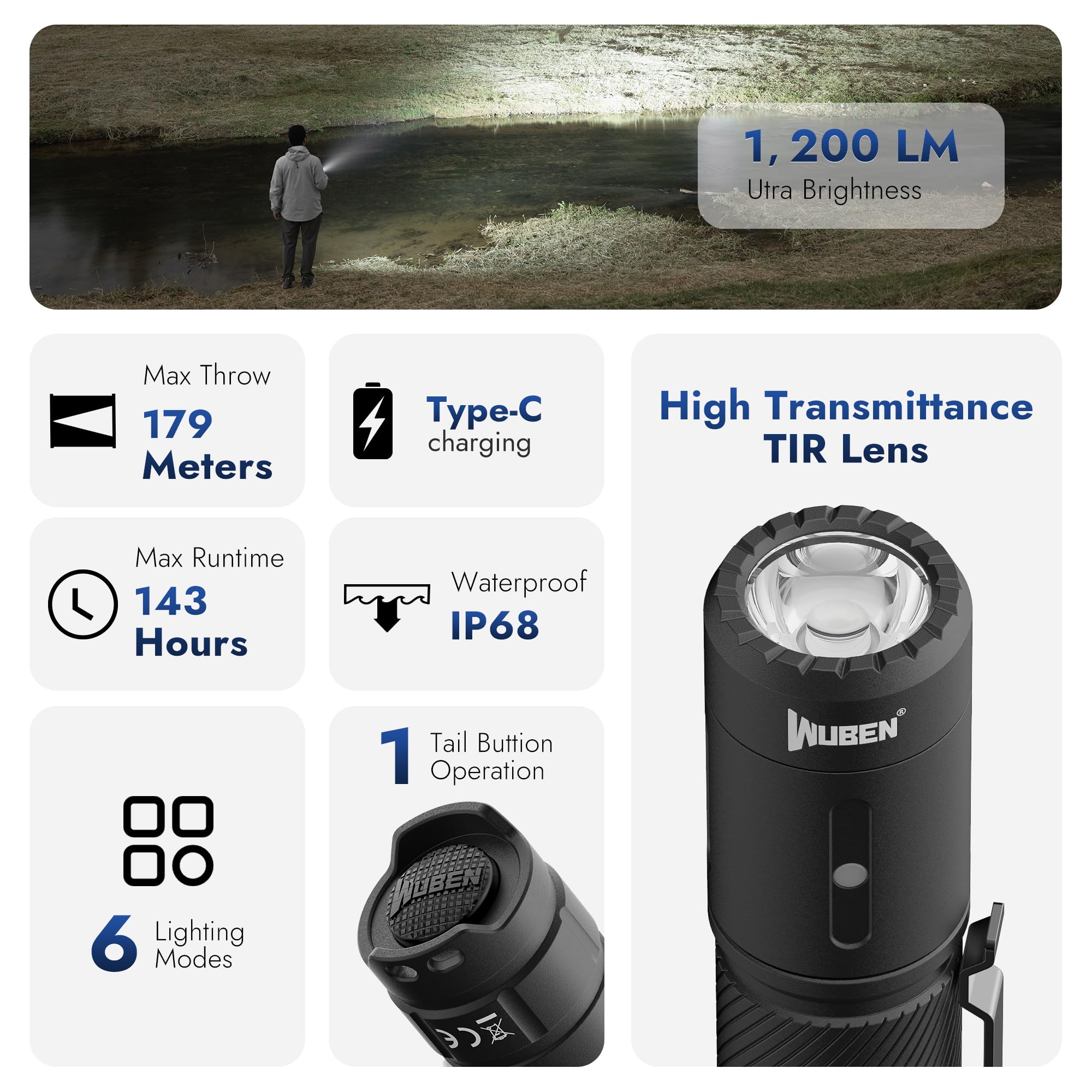 WUBEN C3 flashlight with 6 modes