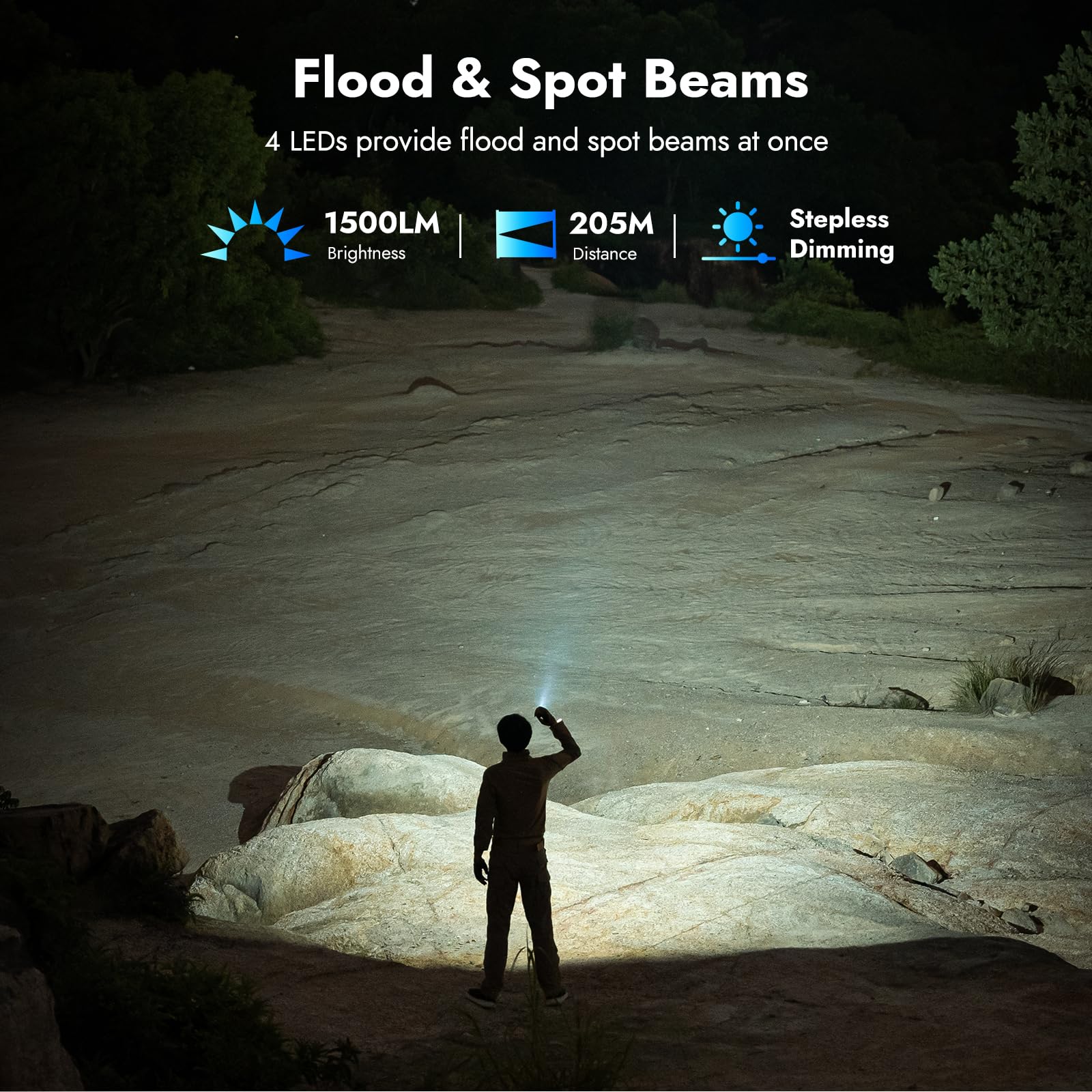 WUBEN X4 main light up to 1500 lumens and long beam distance