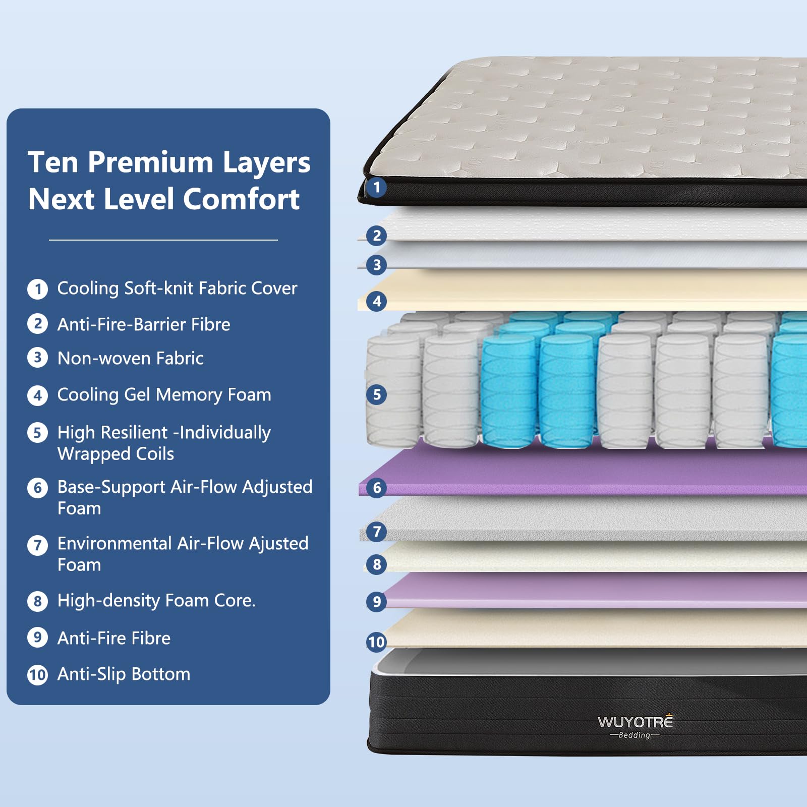 10 inch memory foam hybrid mattress detail
