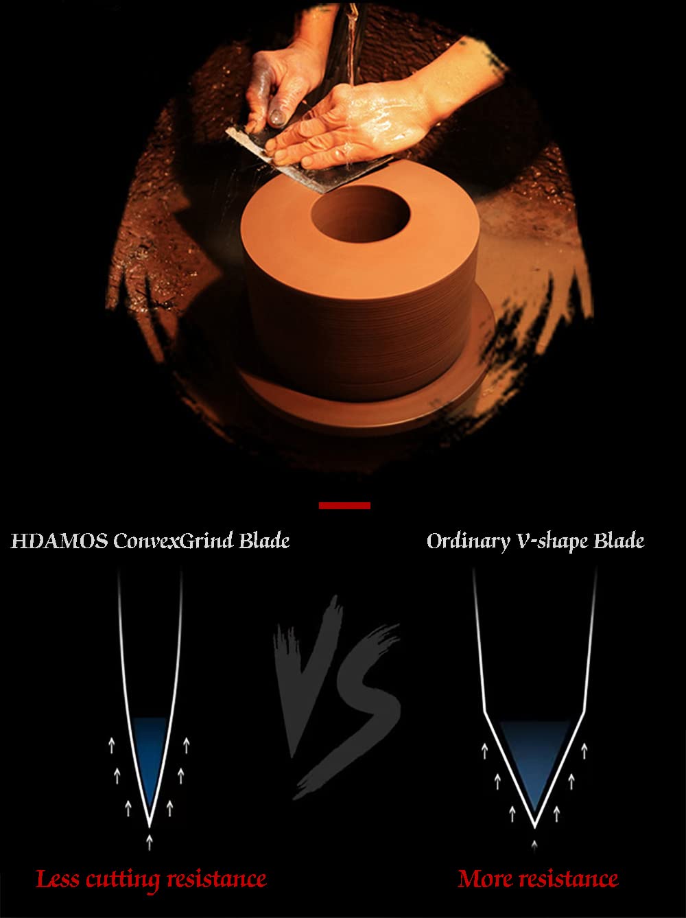 X50Mov German stainless steel blade craftsmanship