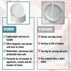 Round white ceramic appetizer plate by XINLTC