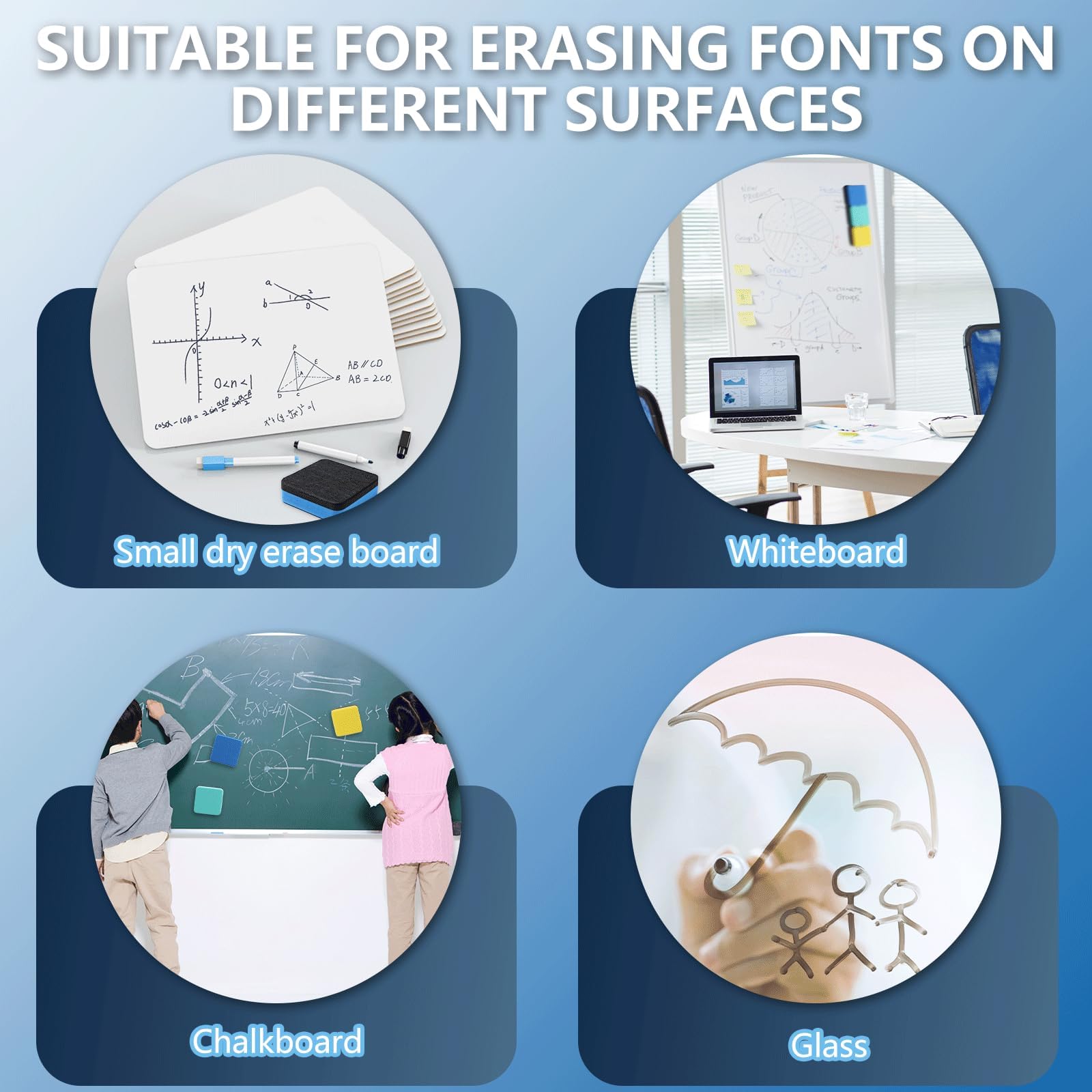 Versatile erasers suitable for homes offices schools dorms game rooms