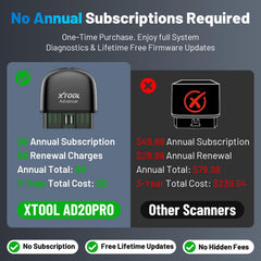XTOOL AD20 Pro OBD2 Scanner CAN FD support graphic