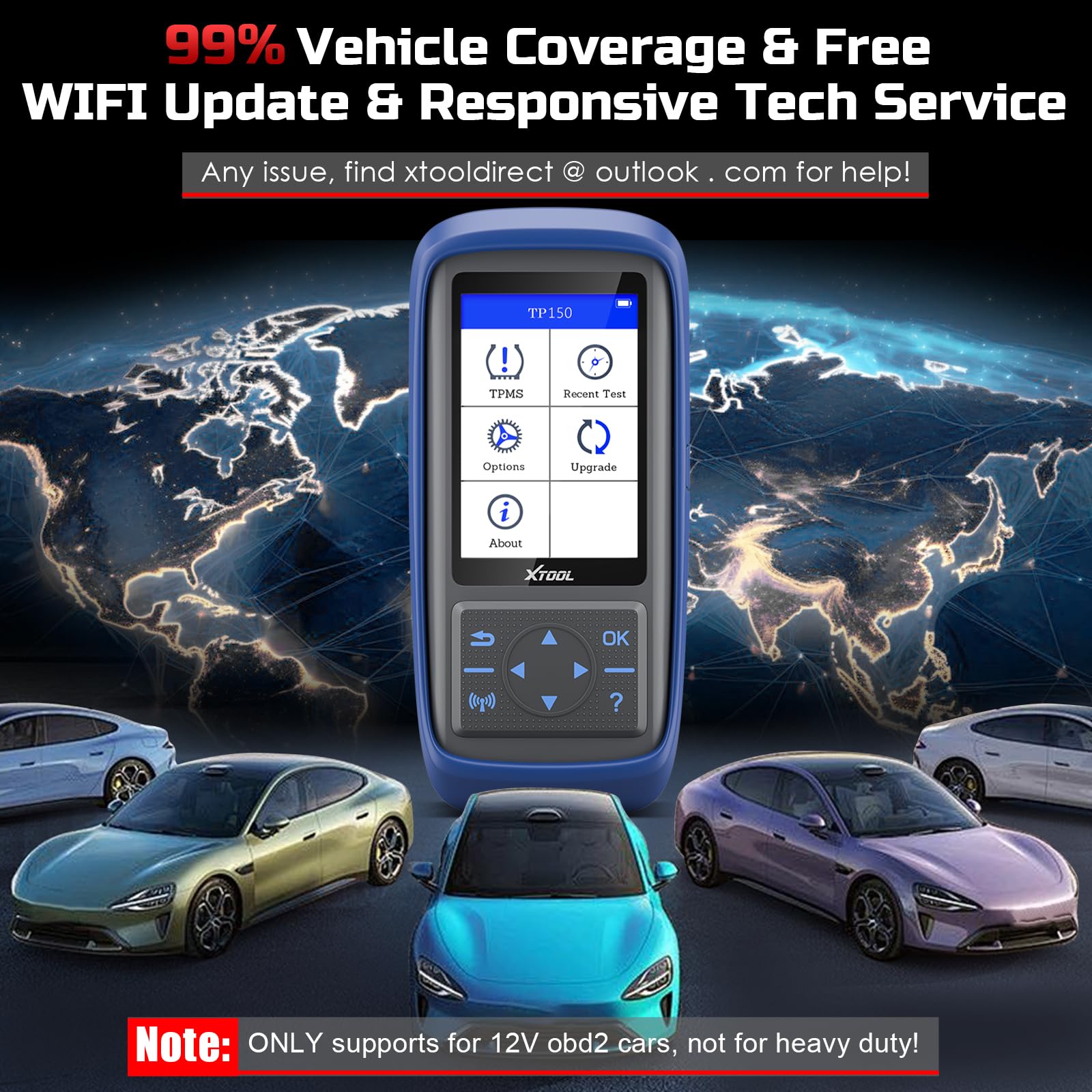 TPMS activation for 315/433MHz sensors
