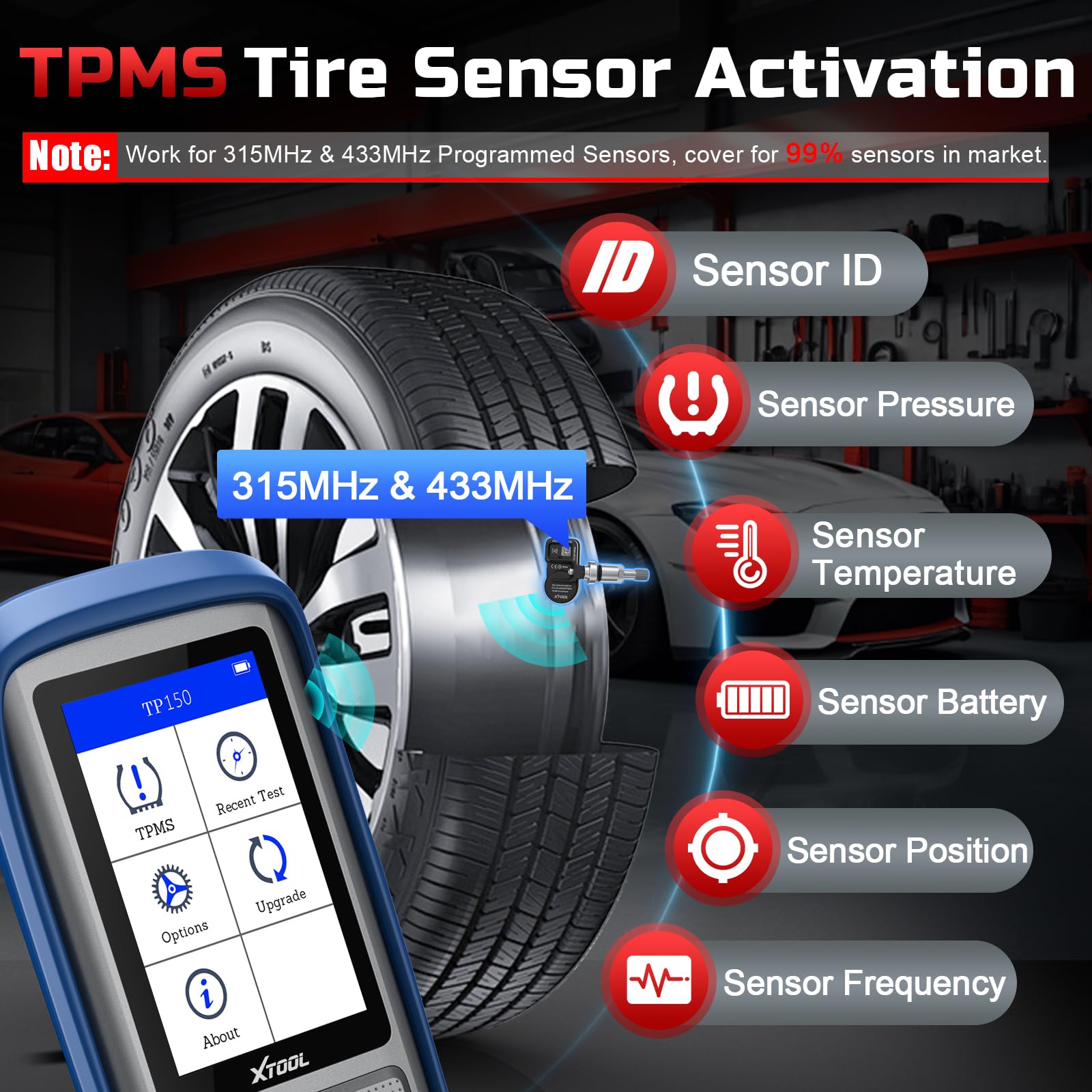 TPMS health diagnostics real-time data display