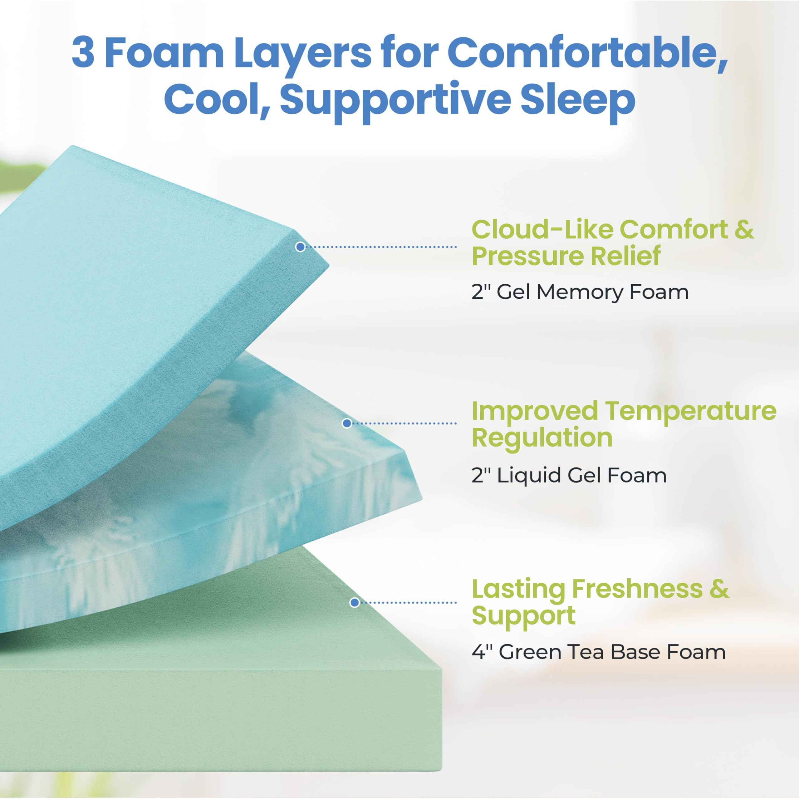 2 inch transition foam layer Yaheetech twin mattress