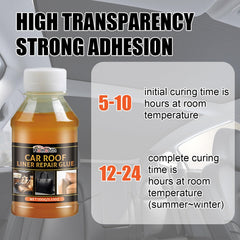 Car roof liner adhesive by YAMVXIC