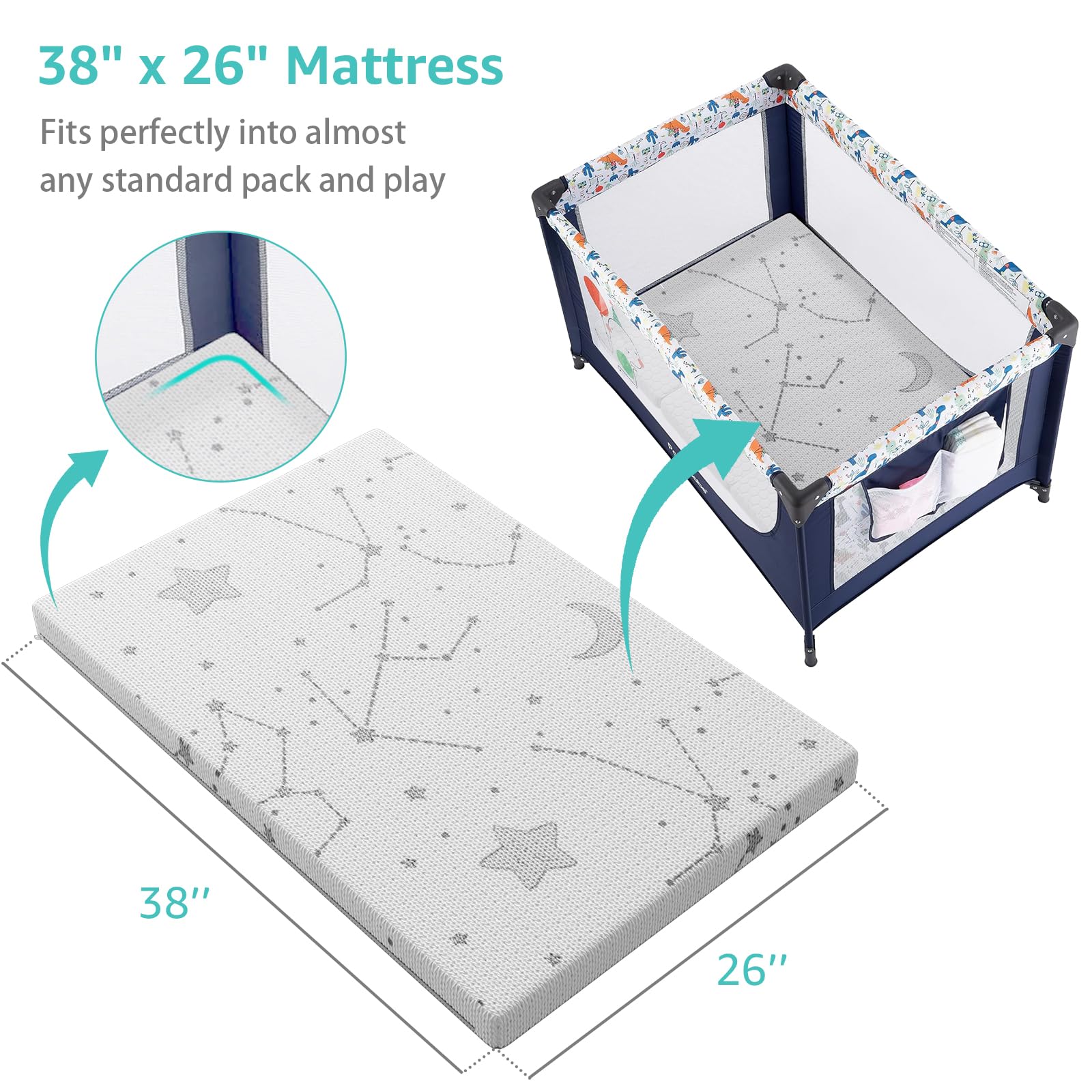 Pack and Play 38x26 mattress topper for standard play yards