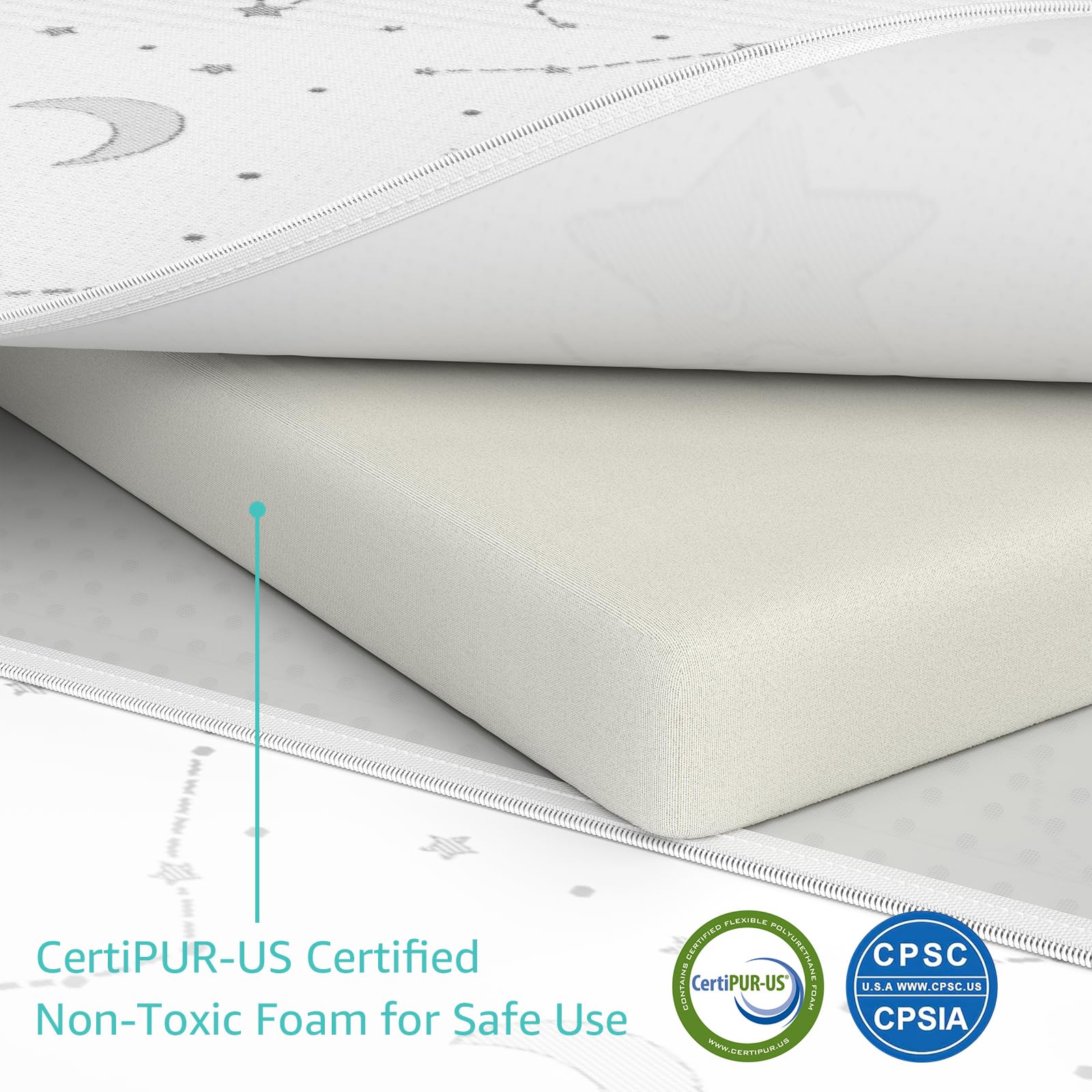 CertiPUR-US non-toxic foam inside YENING topper for babies