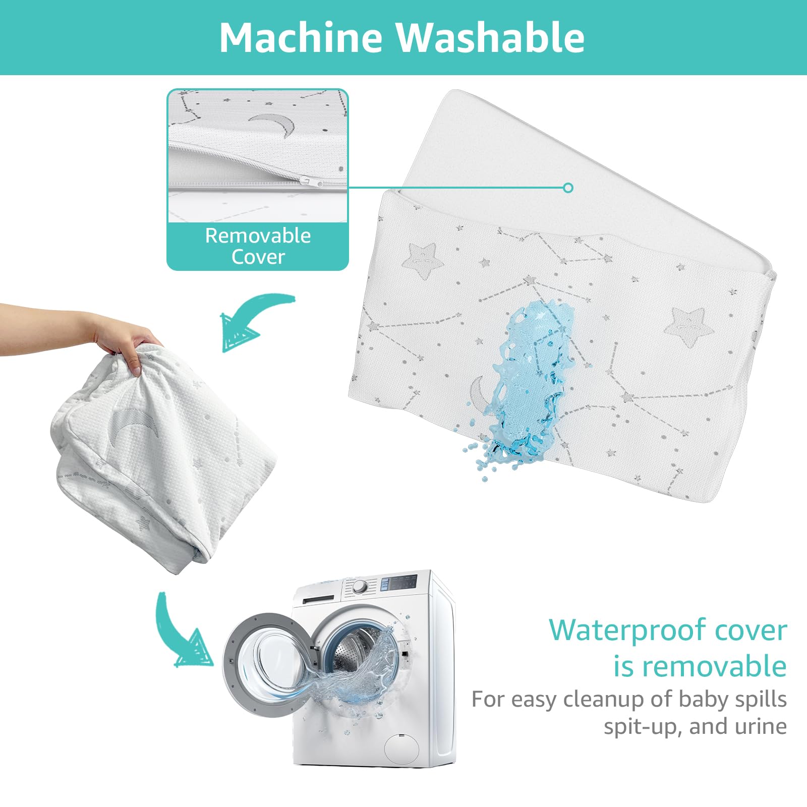 Removable cover on YENING topper is machine washable