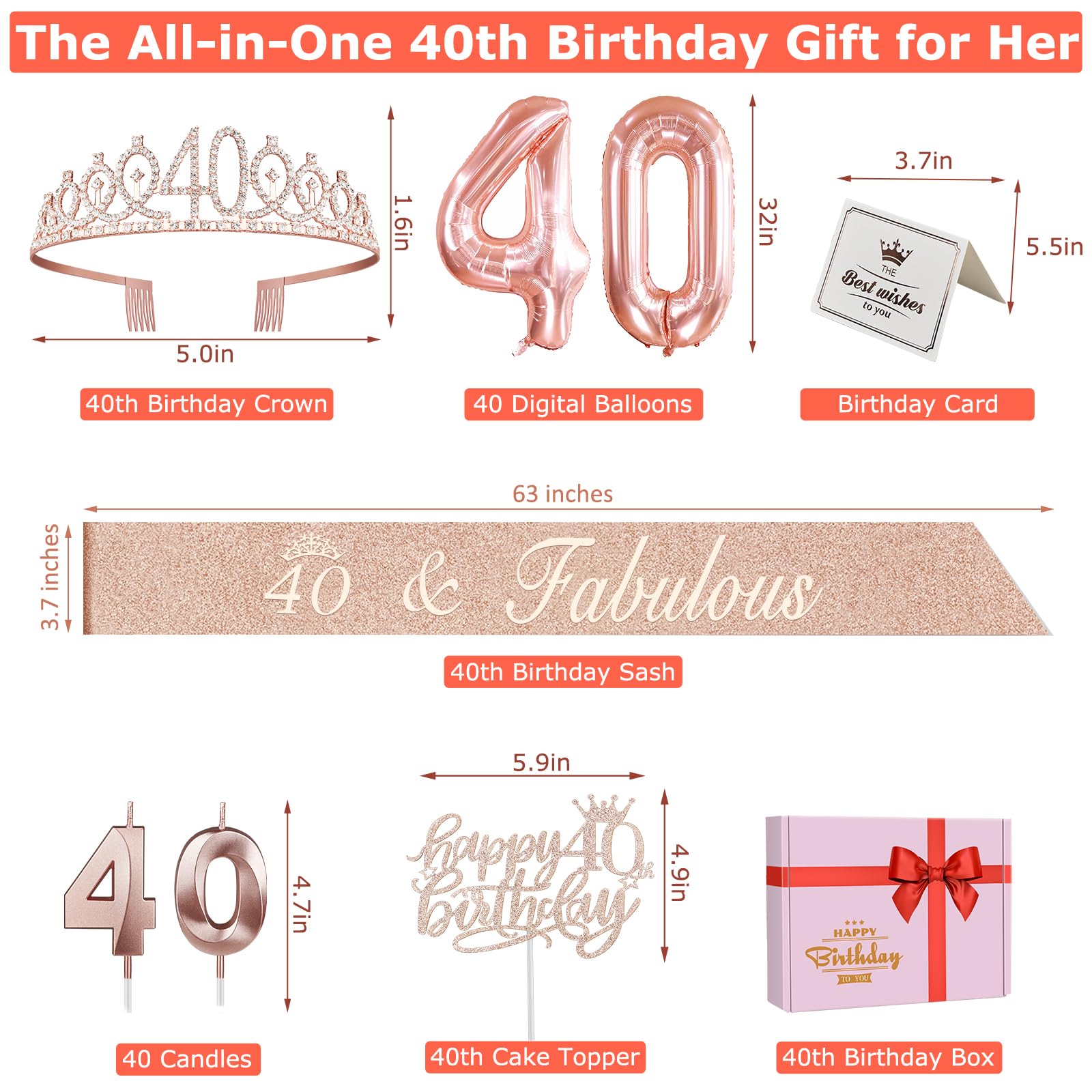 Birthday card for YeohJoy 40th decorations
