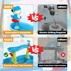 Easy 5-second setup water table pump