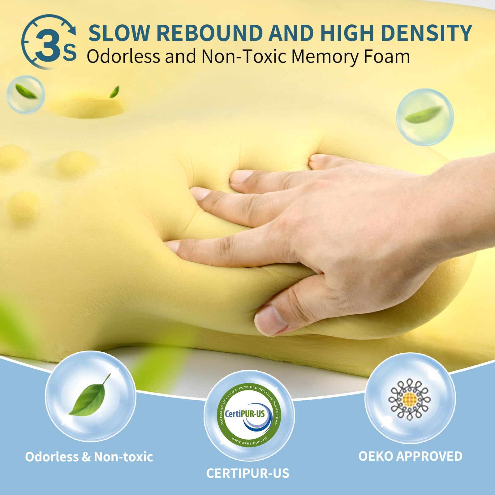 Dual-height pillow showing 5.1 and 4.5 inch options