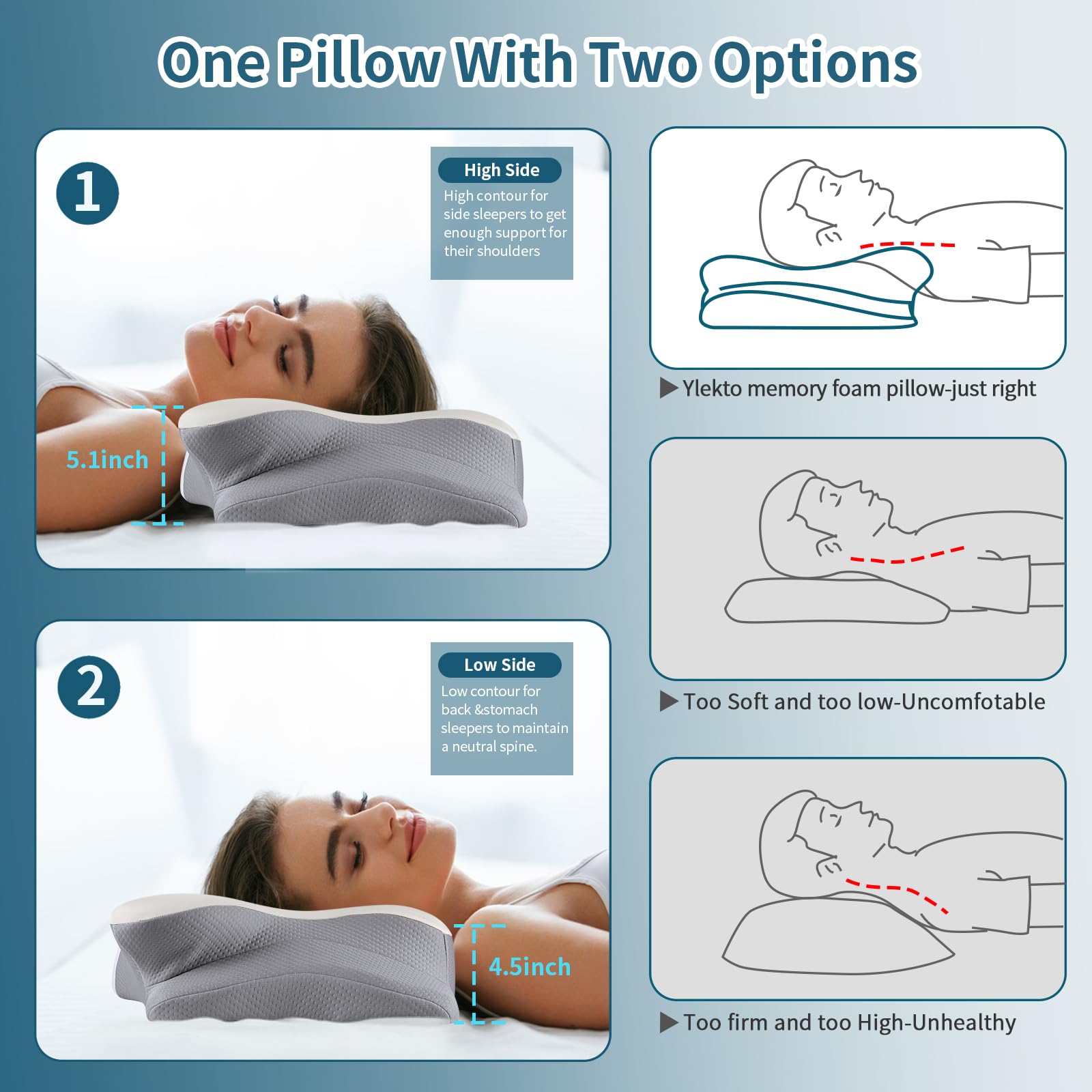 Removable zippered pillow cover for washing
