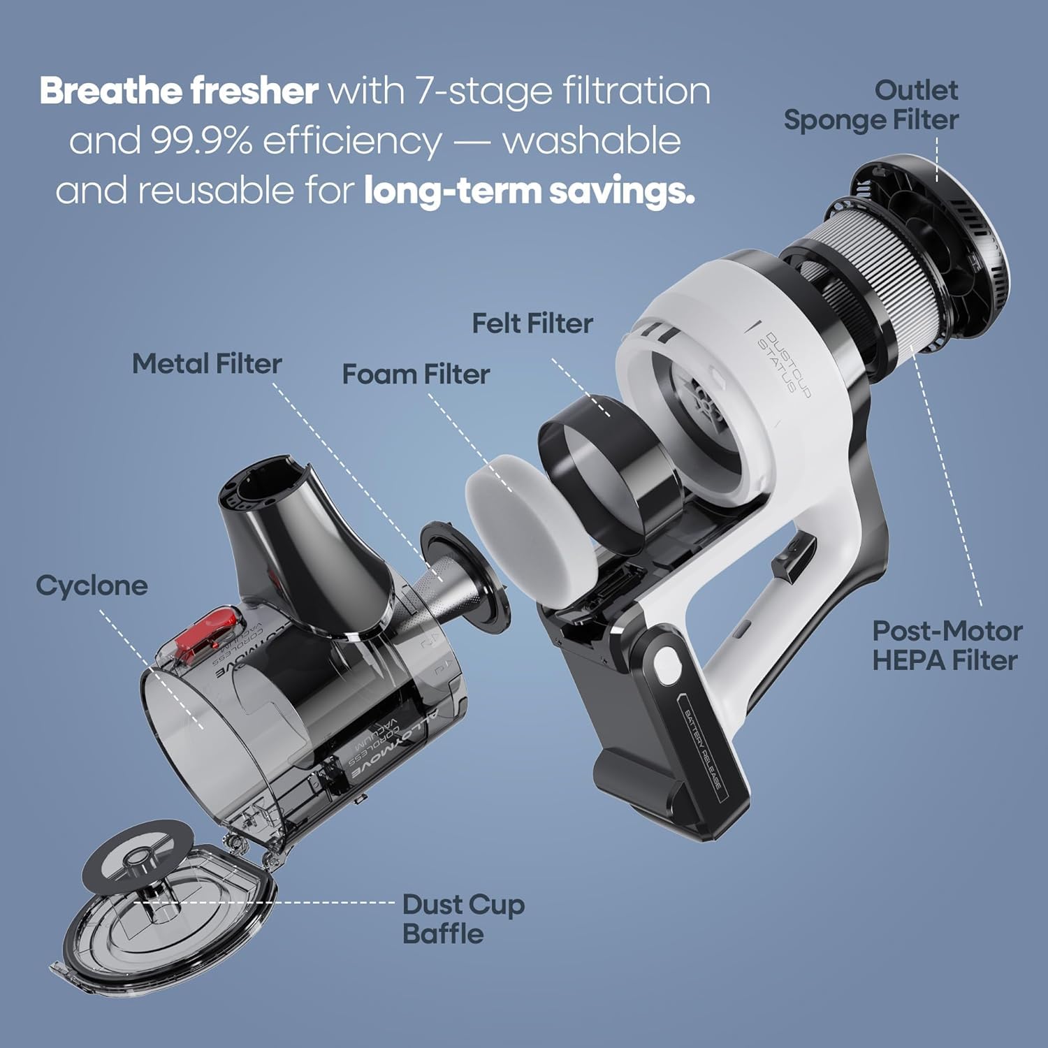 Telescopic tube with dual-button extension YONNDER M1