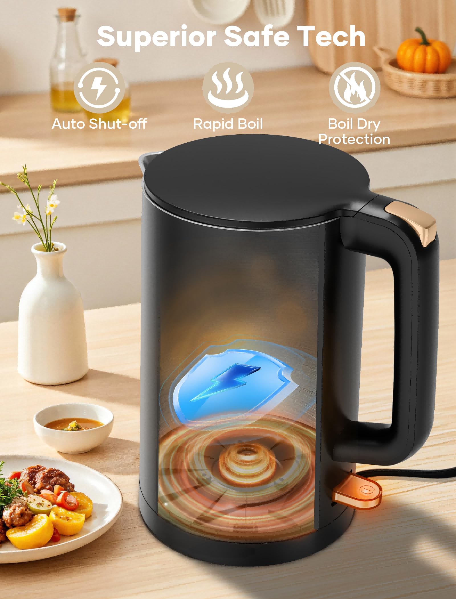 BPA-free materials and 1500W rapid boil