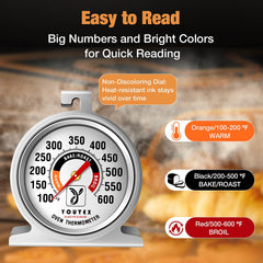 YT-30 model Youtex thermometer with no-holes stainless steel design
