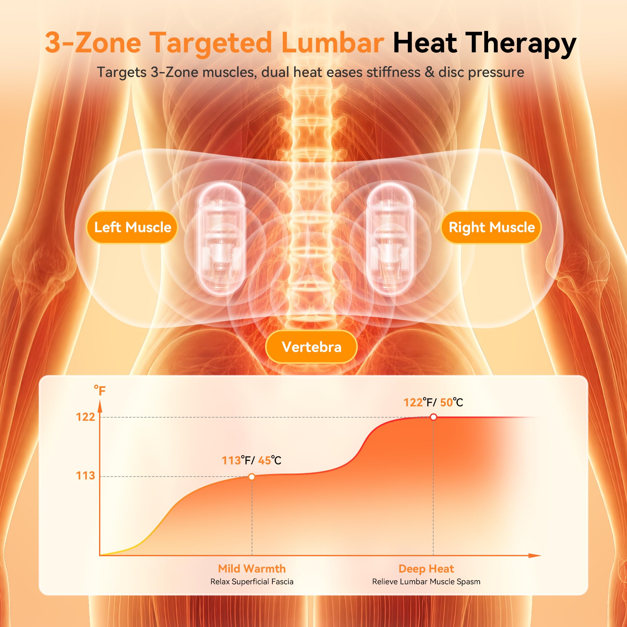 Yunari heated lumbar pillow side profile