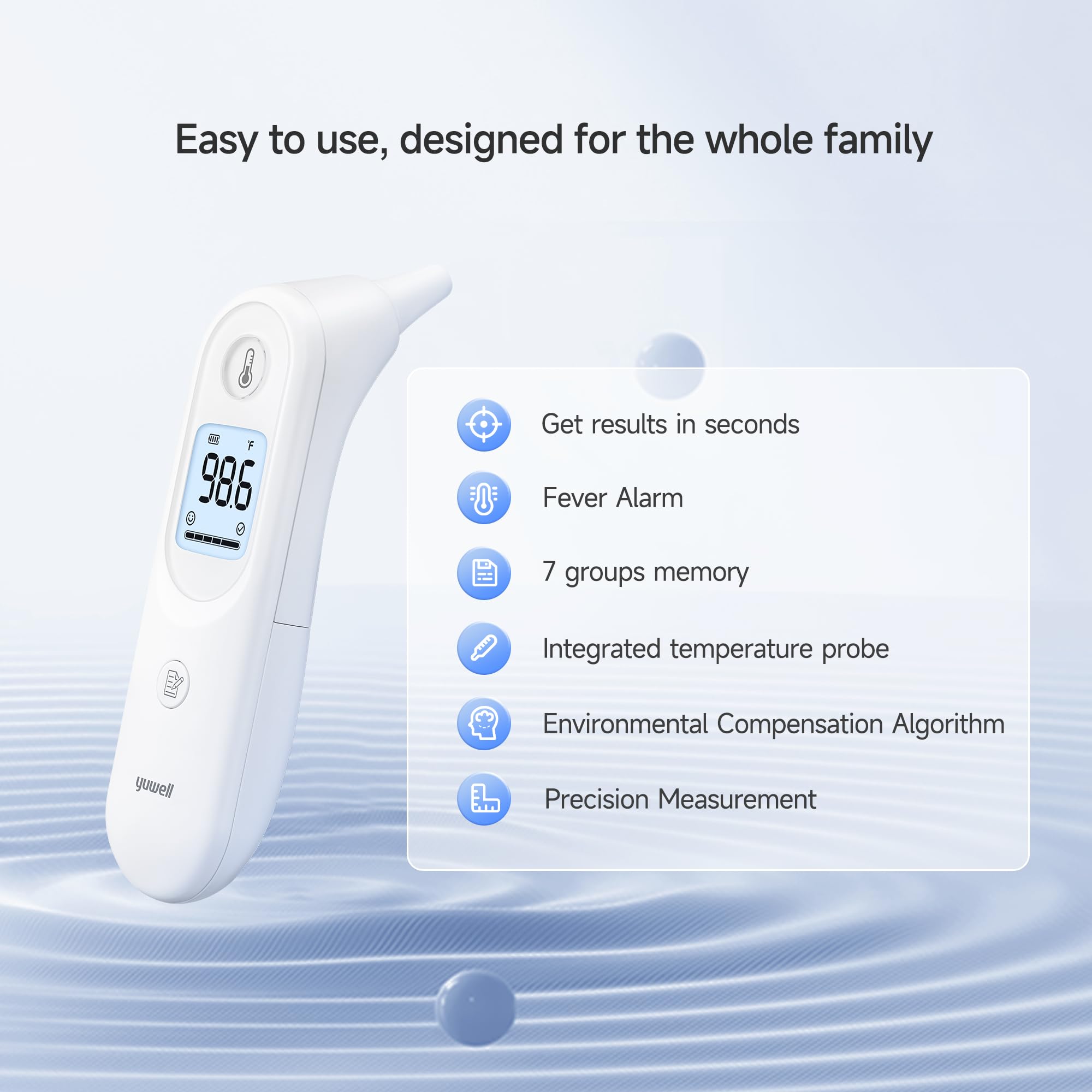 fever alert feature with orange backlight on yuwell thermometer