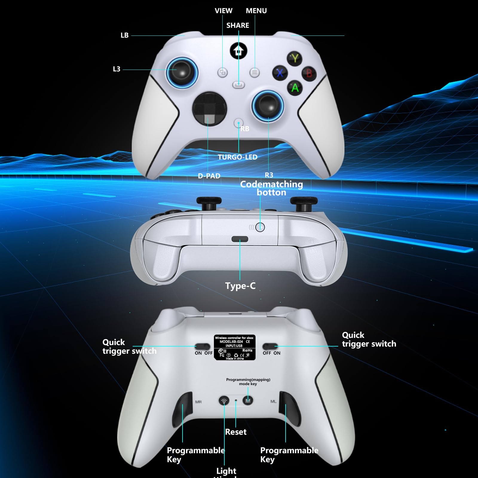 RGB lighting modes visible on YUYIU controller with color options
