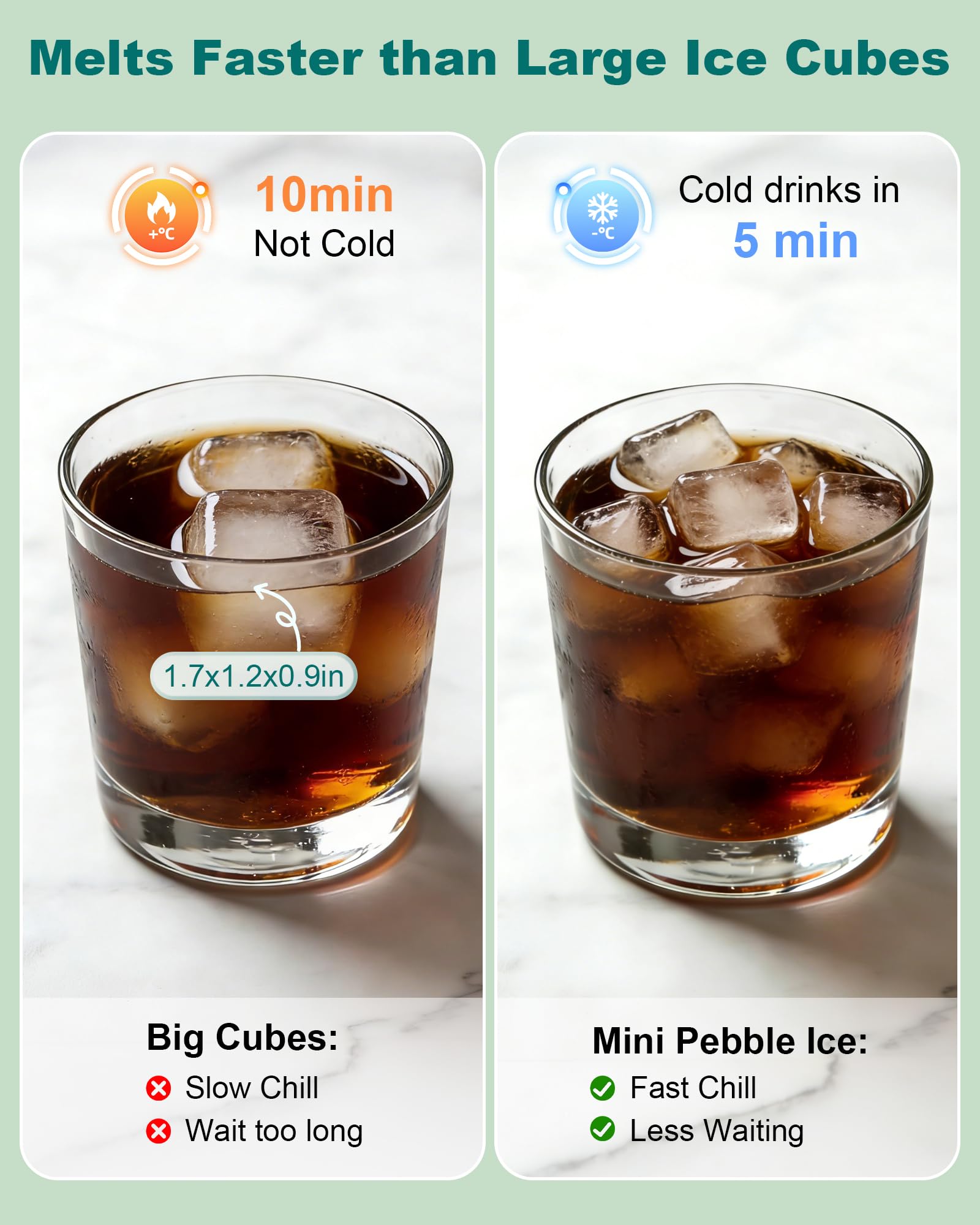 Three pack silicone ice cube trays for freezer by YZSFMZGE