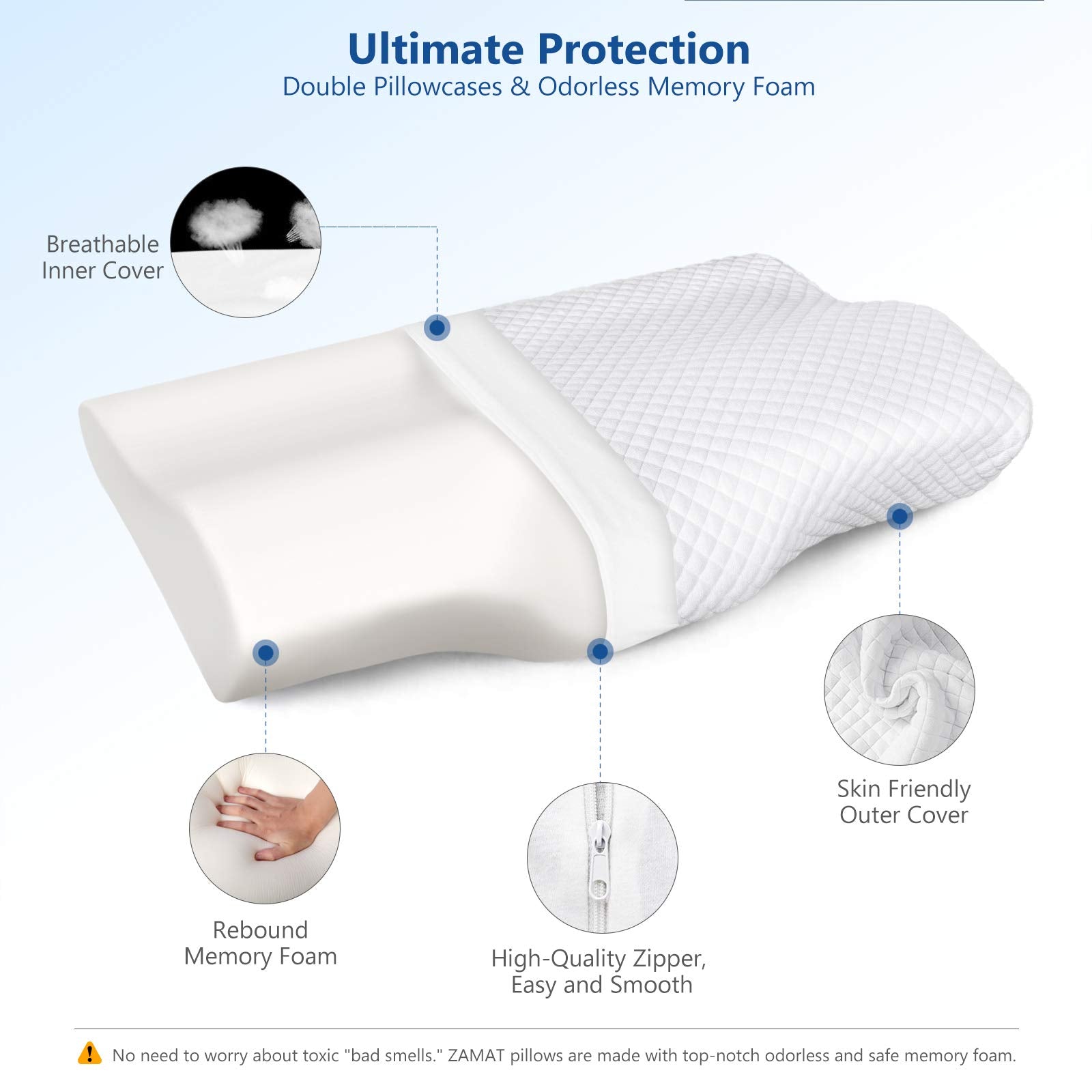 Breathable hypoallergenic cotton polyester pillowcase for ZAMAT pillow
