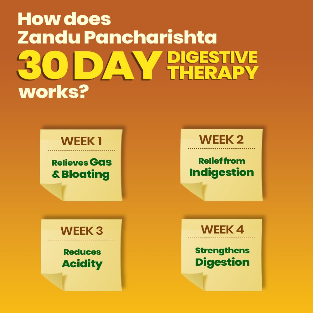 Zandu Pancharishta Tonic bottle for bowel movement support