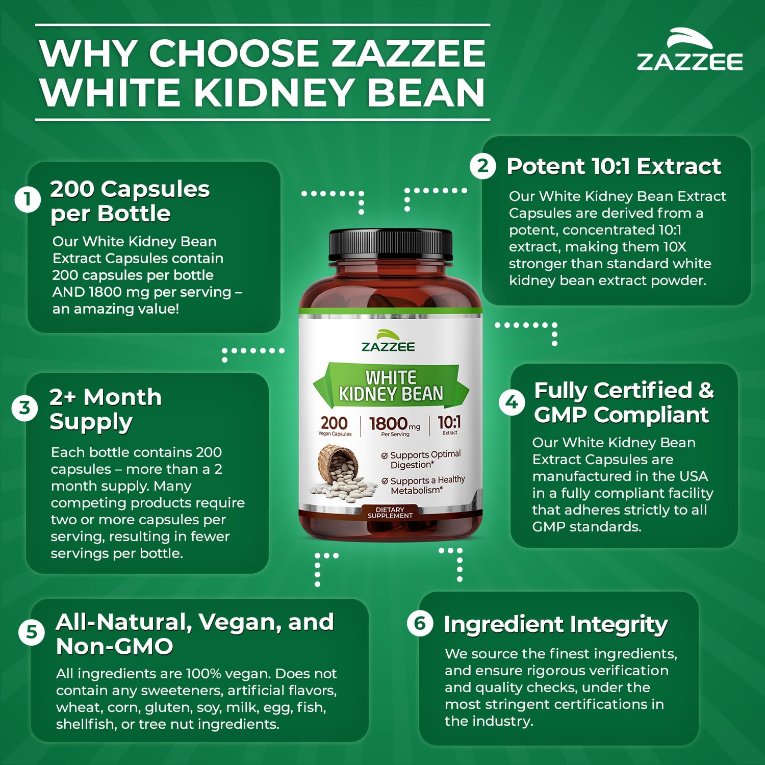 Carb blocker supplement Zazzee White Kidney Bean Extract