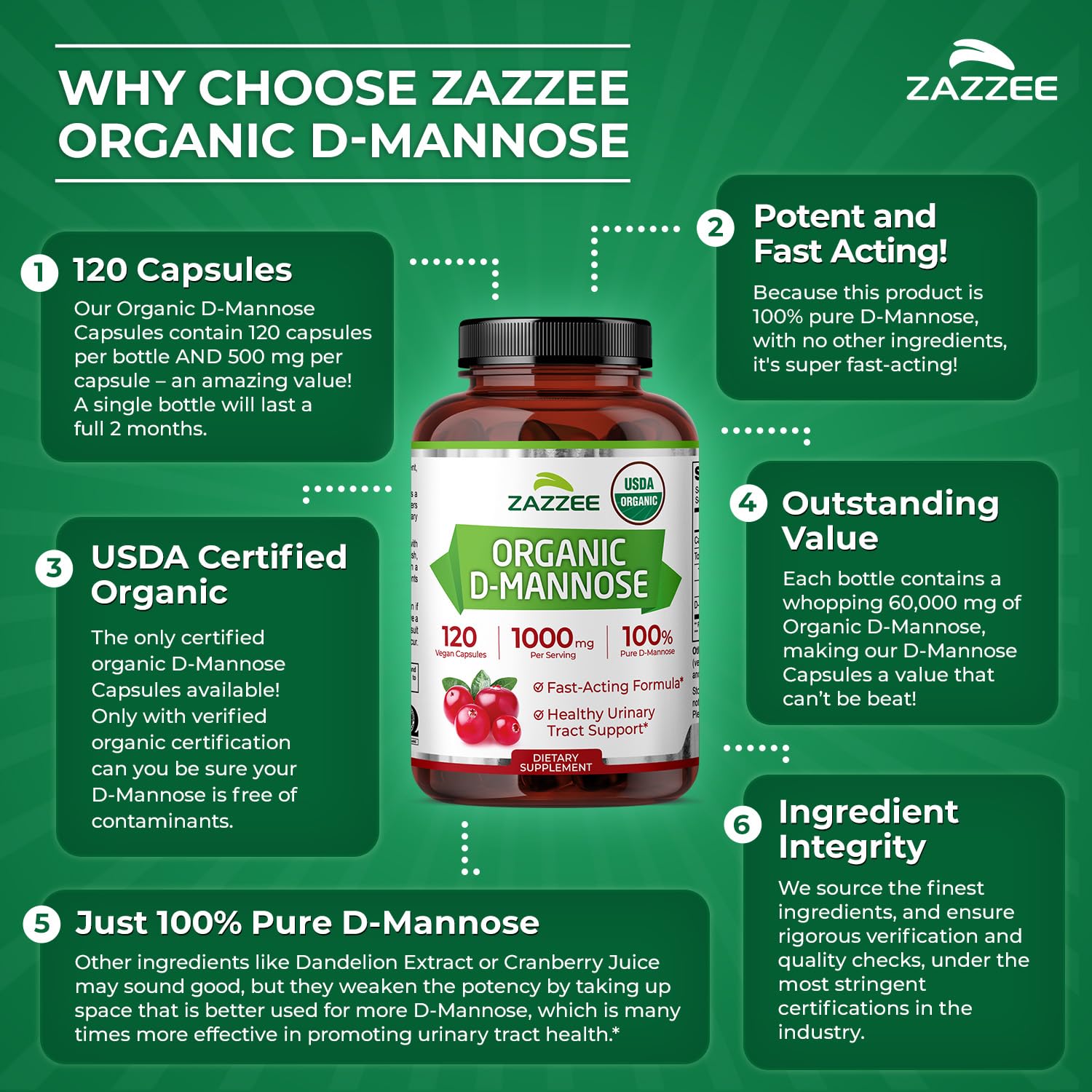 Vegan non-GMO D-Mannose capsules Zazzee