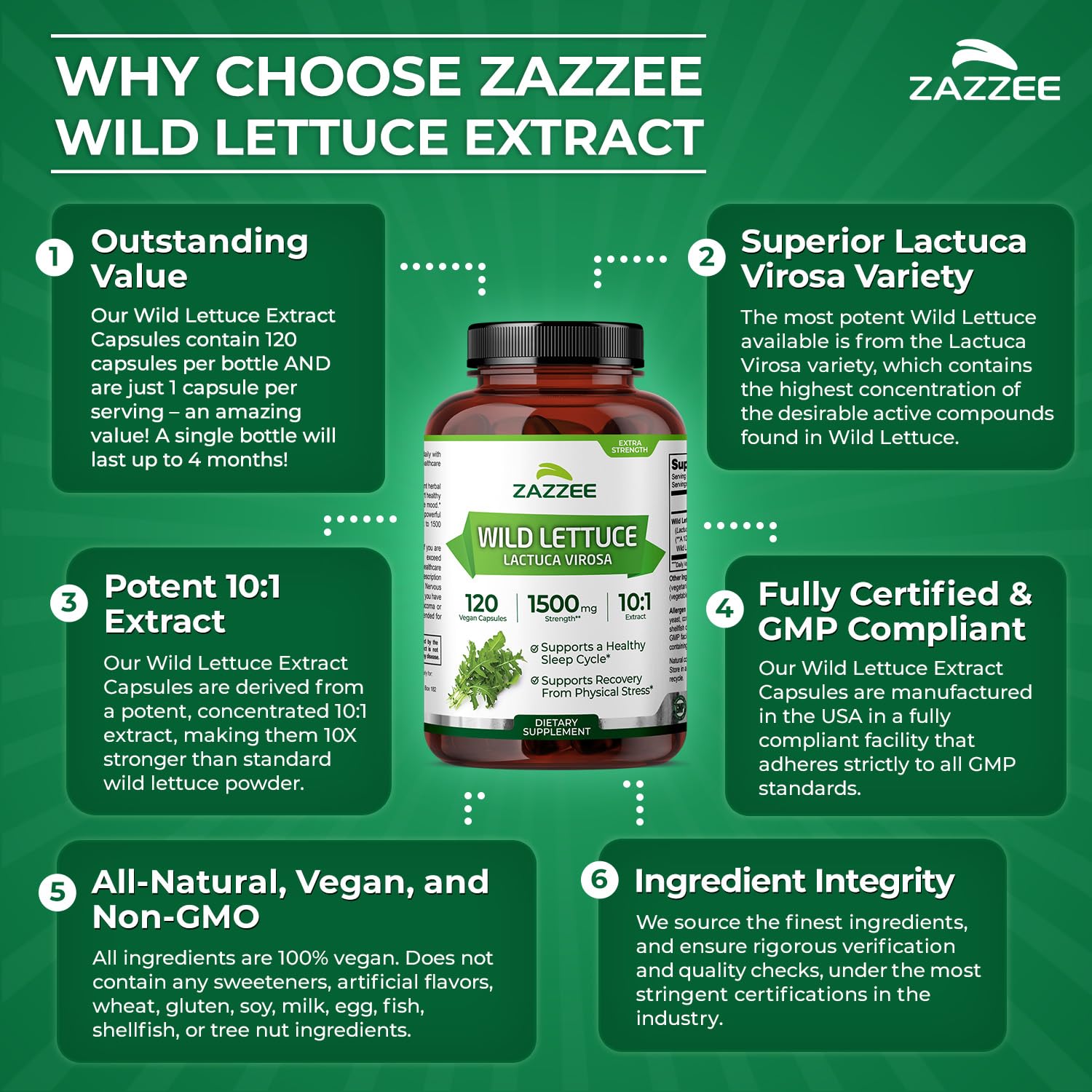 Made in USA wild lettuce extract capsules