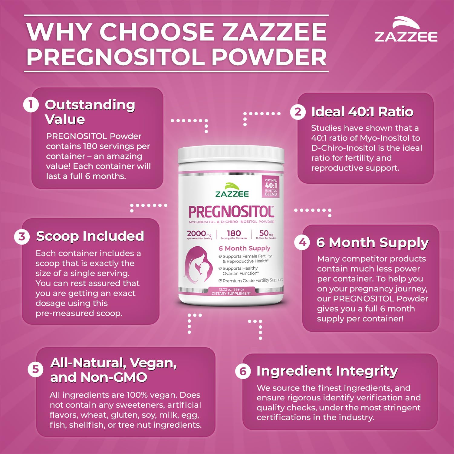 USA manufactured in a certified facility for Zazzee PREGNOSITOL Powder