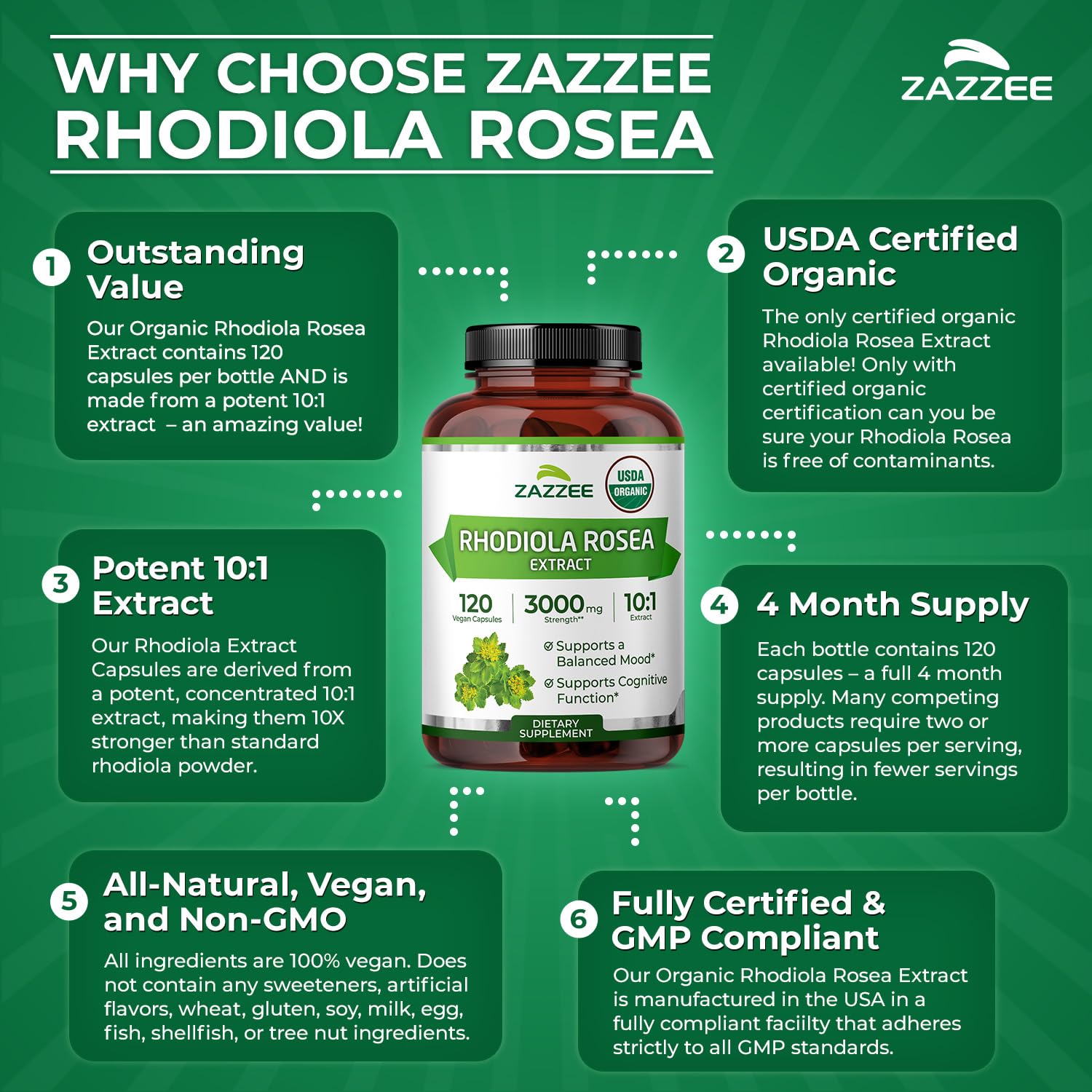 Rhodiola capsules vegan close-up