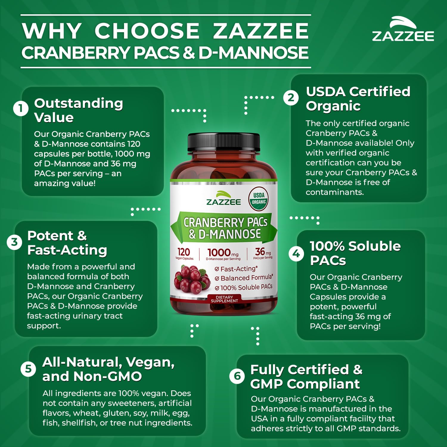 Vegan and non-GMO capsule ingredients by Zazzee