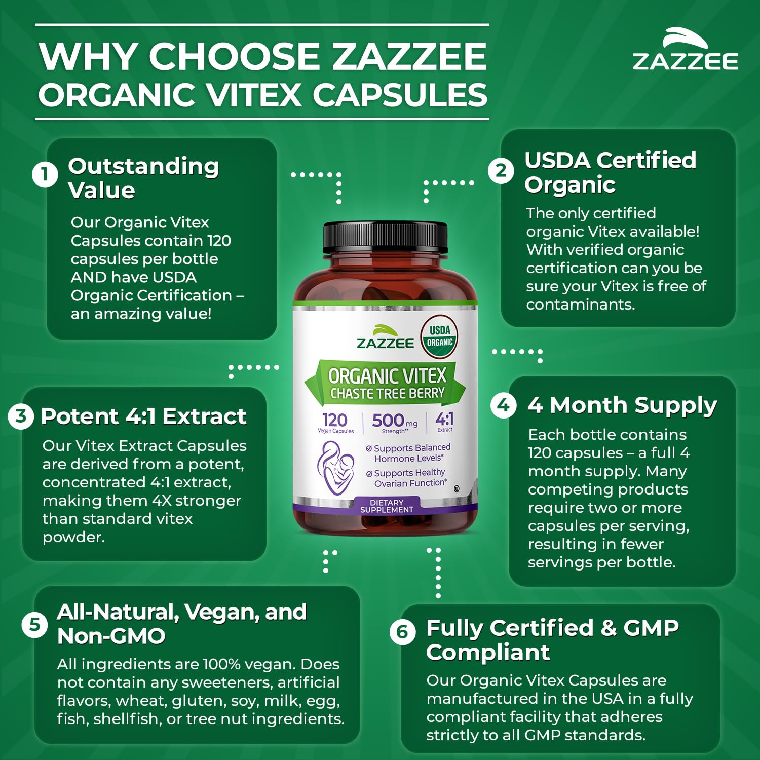 Zazzee Vitex Chasteberry kosher vegan capsules