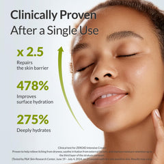 Intensive moisturizer for extremely dry skin