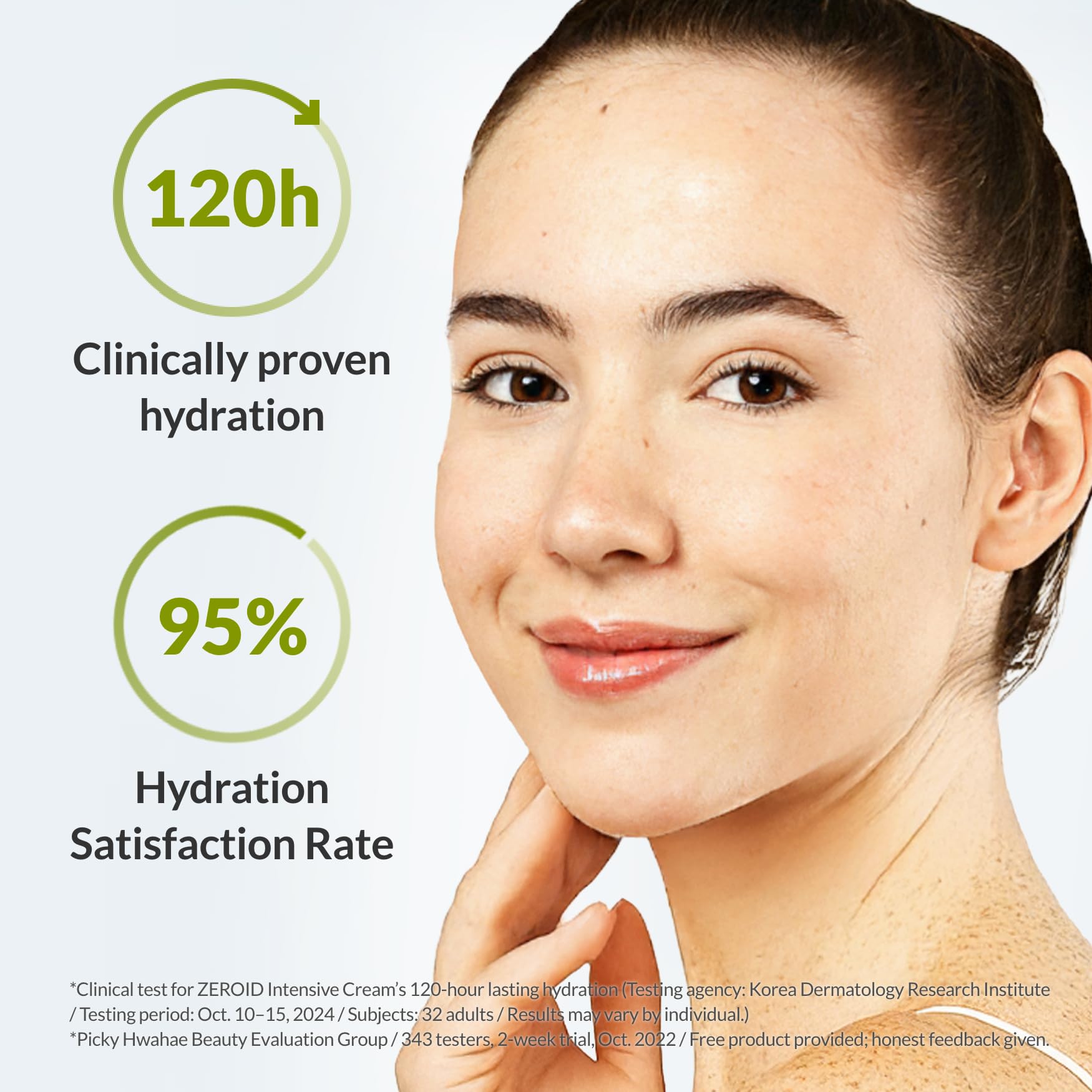 Moisturizing cream designed for daily use