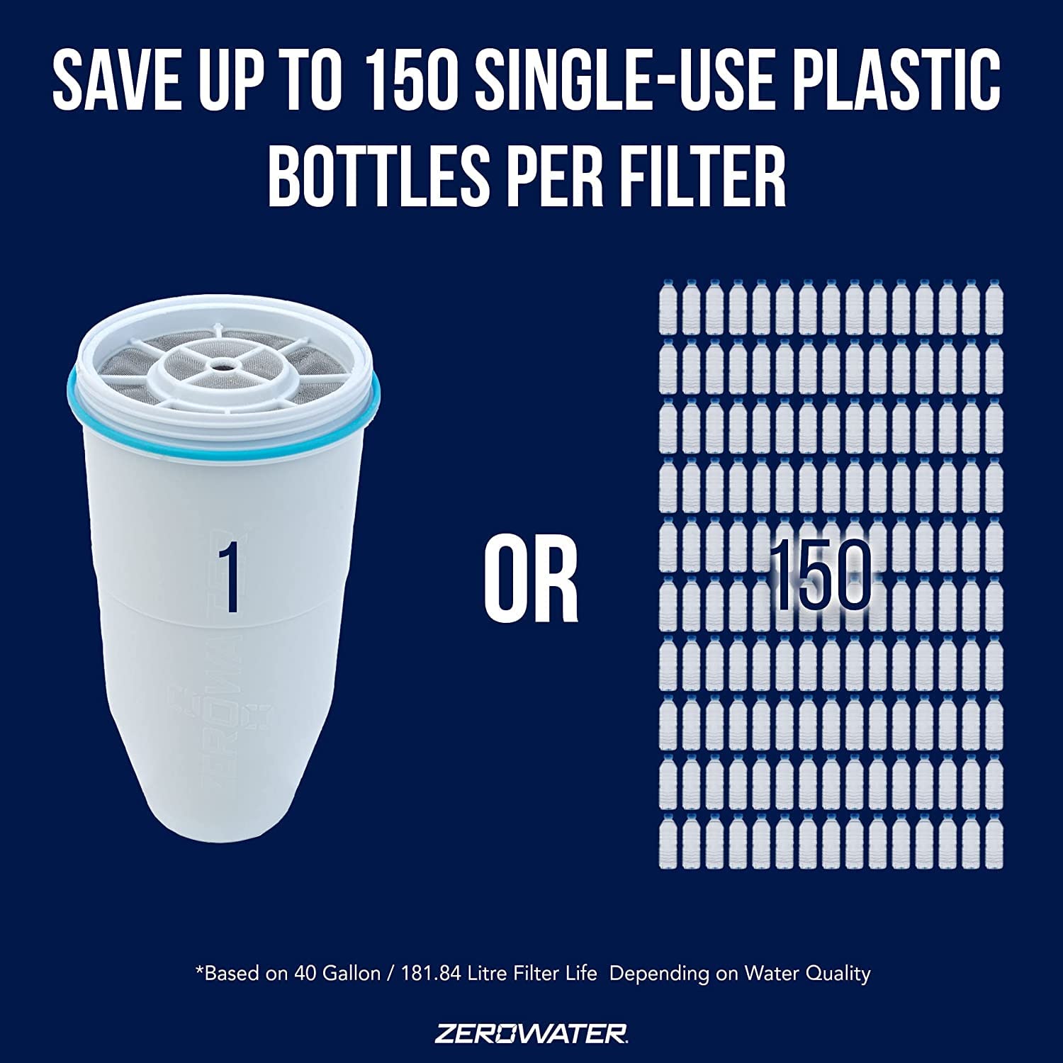 ZeroWater pitcher filter cartridge replacement
