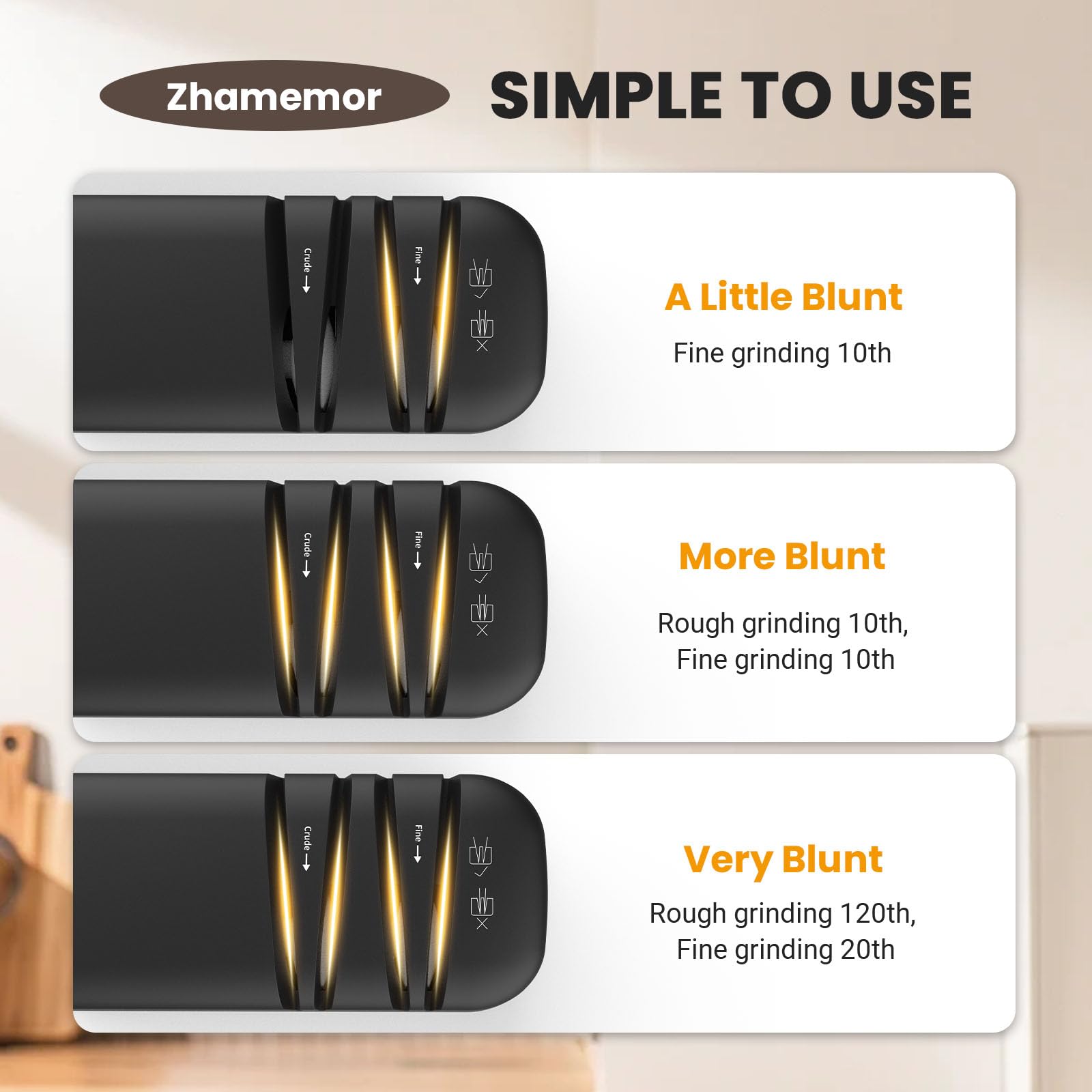 Compatible with chef slicing fruit santoku knives by Zhamemor