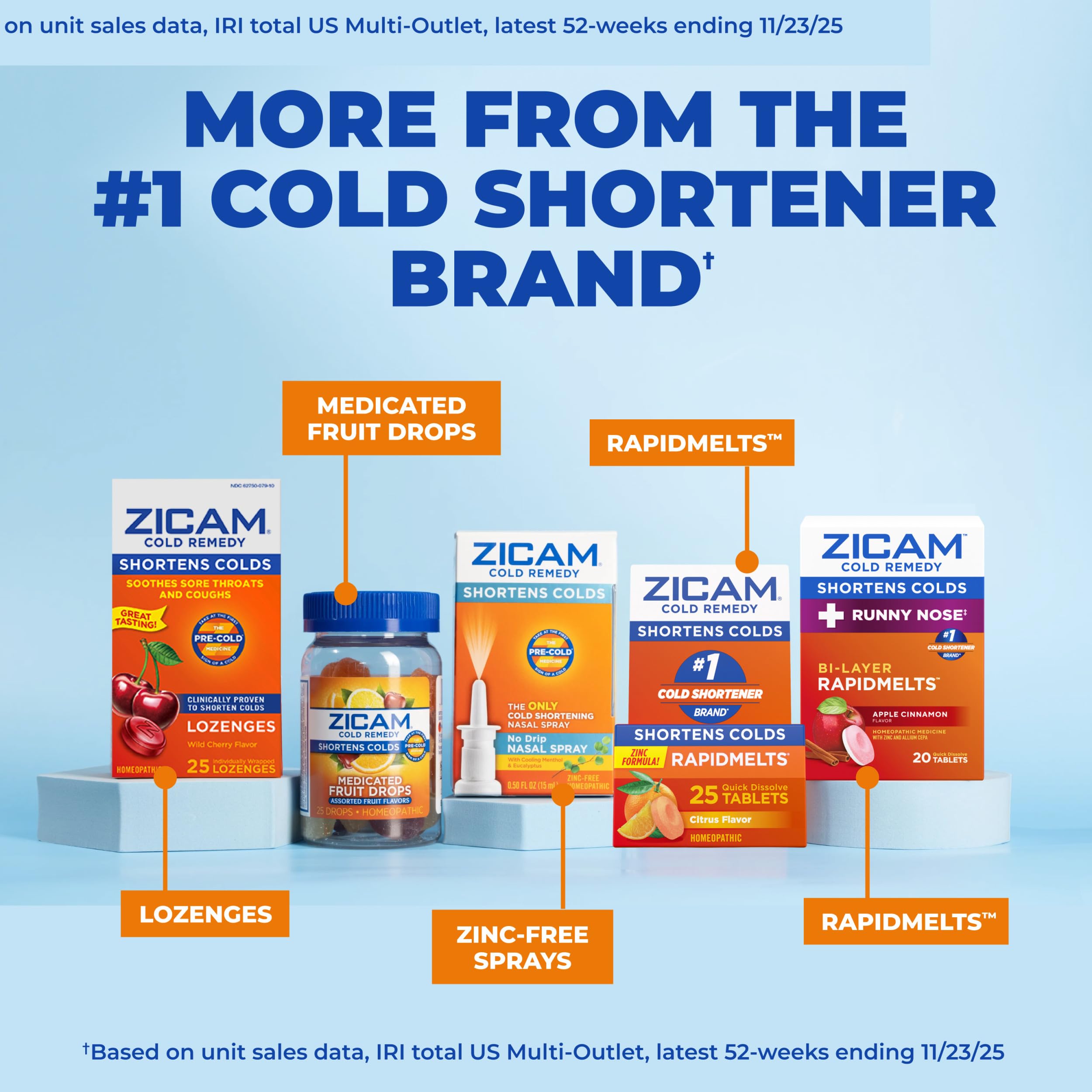 Person using Zicam nasal spray for congestion relief