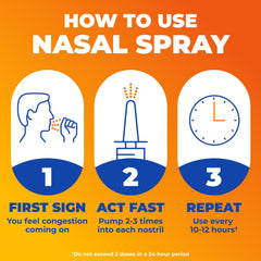 Close up of Zicam nasal spray nozzle