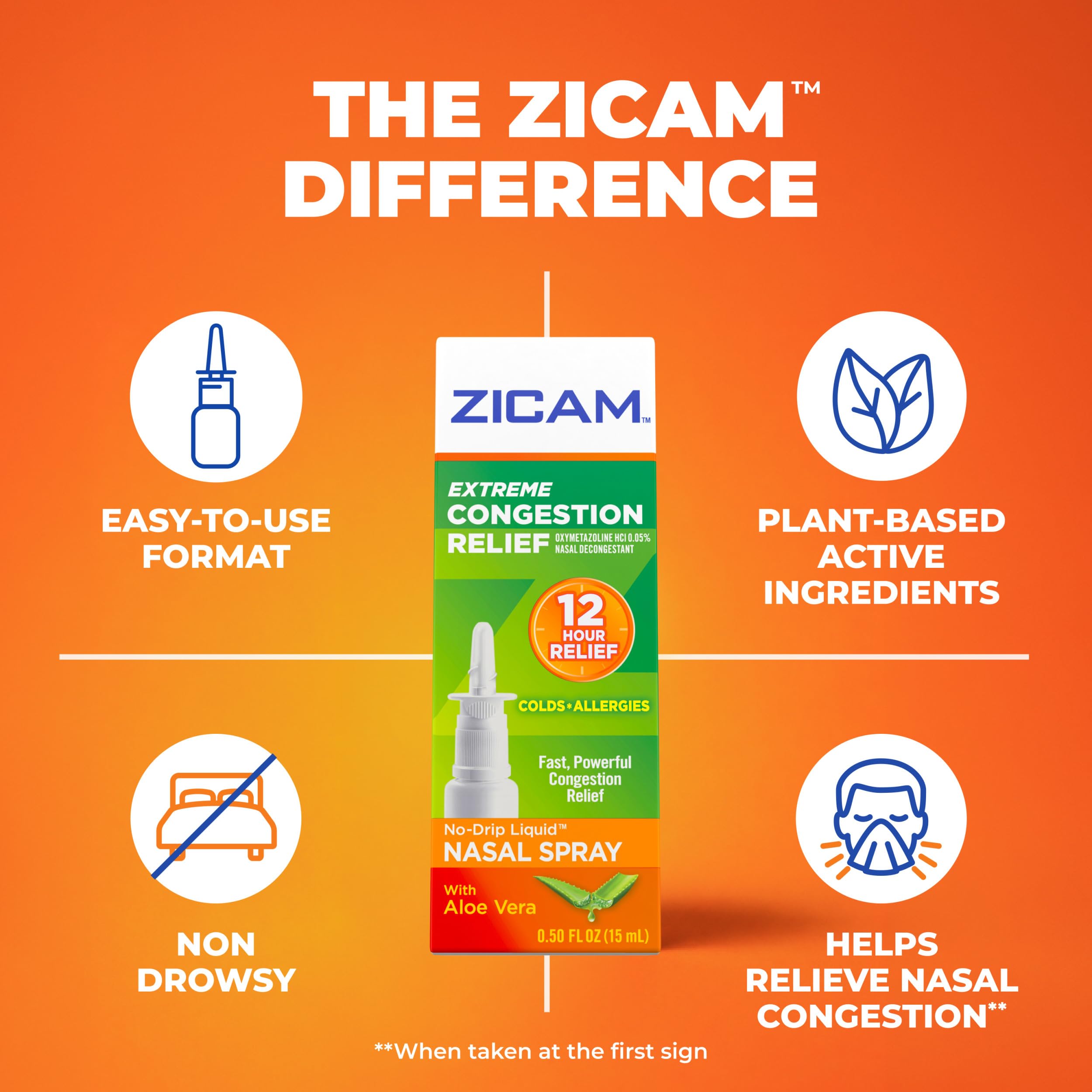 Zicam nasal spray packaging with no-drip design