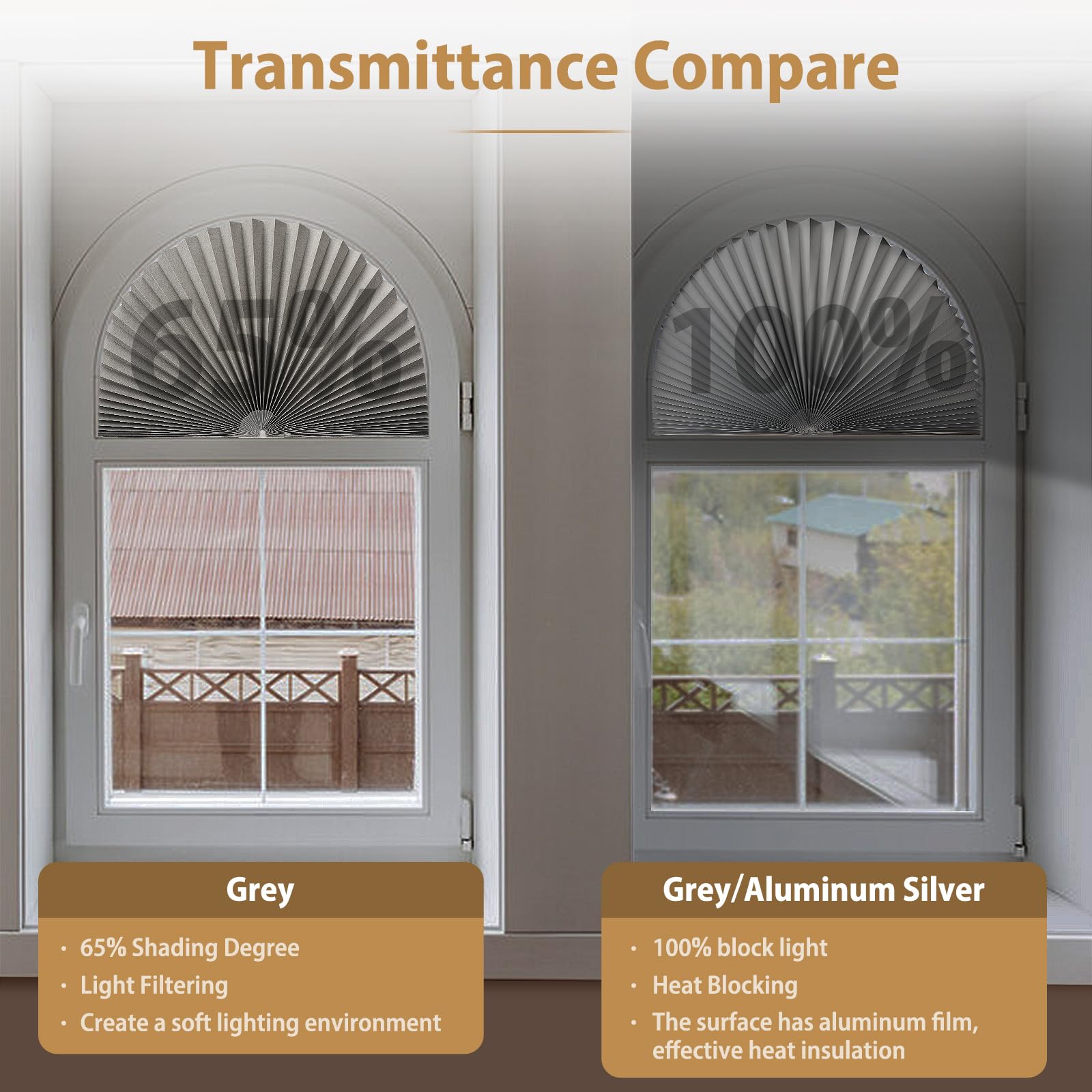 Zipcase arch window shade gray 72x36 two-pack edge profile
